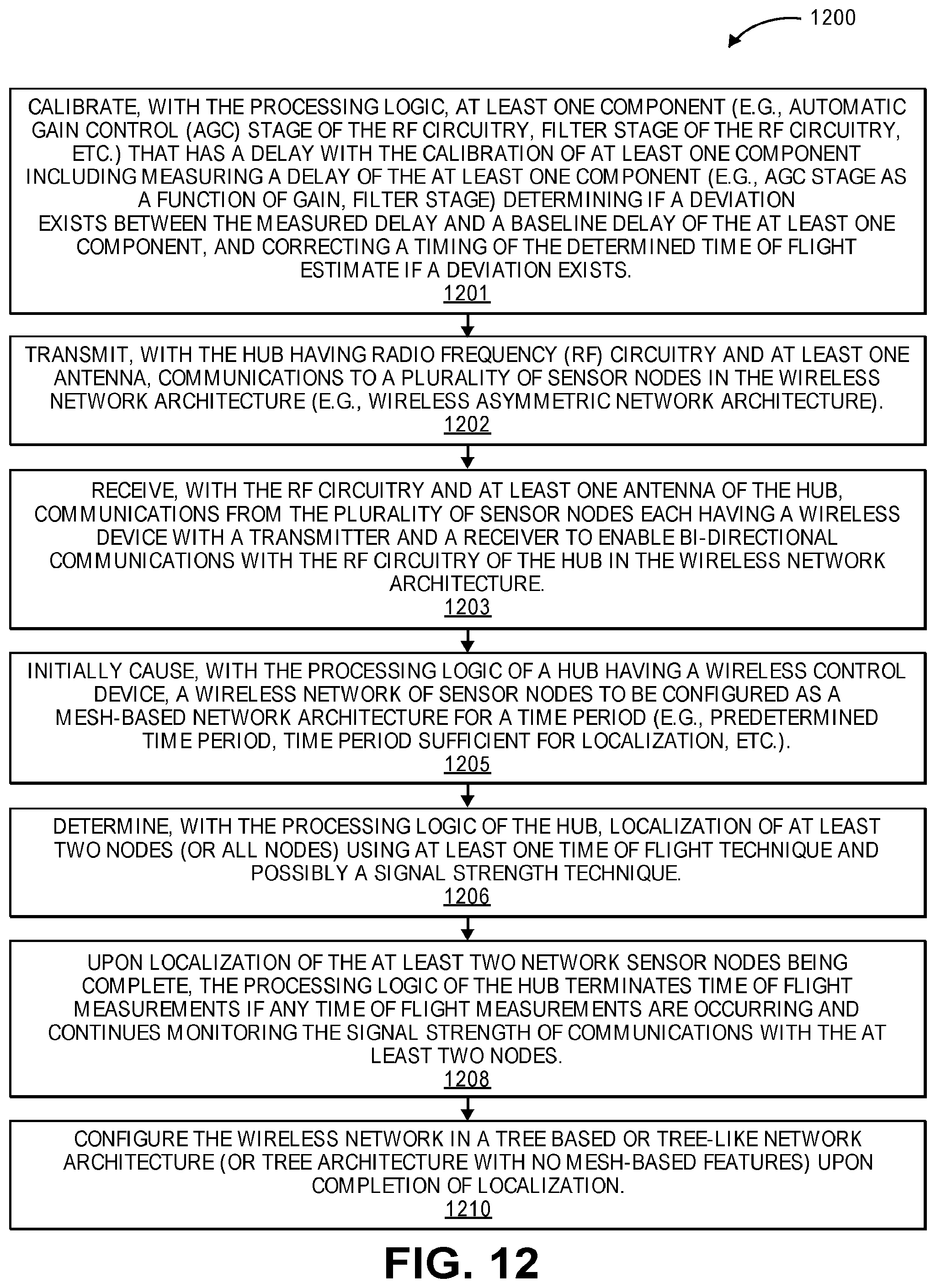 Patent US12108362 Figure 9 – Systems and methods for precise radio frequency localization in the presence of multiple communication paths