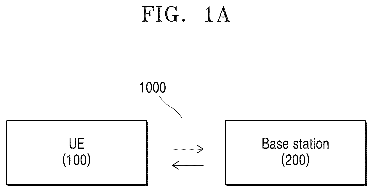 Patent US12108363 Figure 1 – Method and user equipment for handling service connectivity in wireless communication system