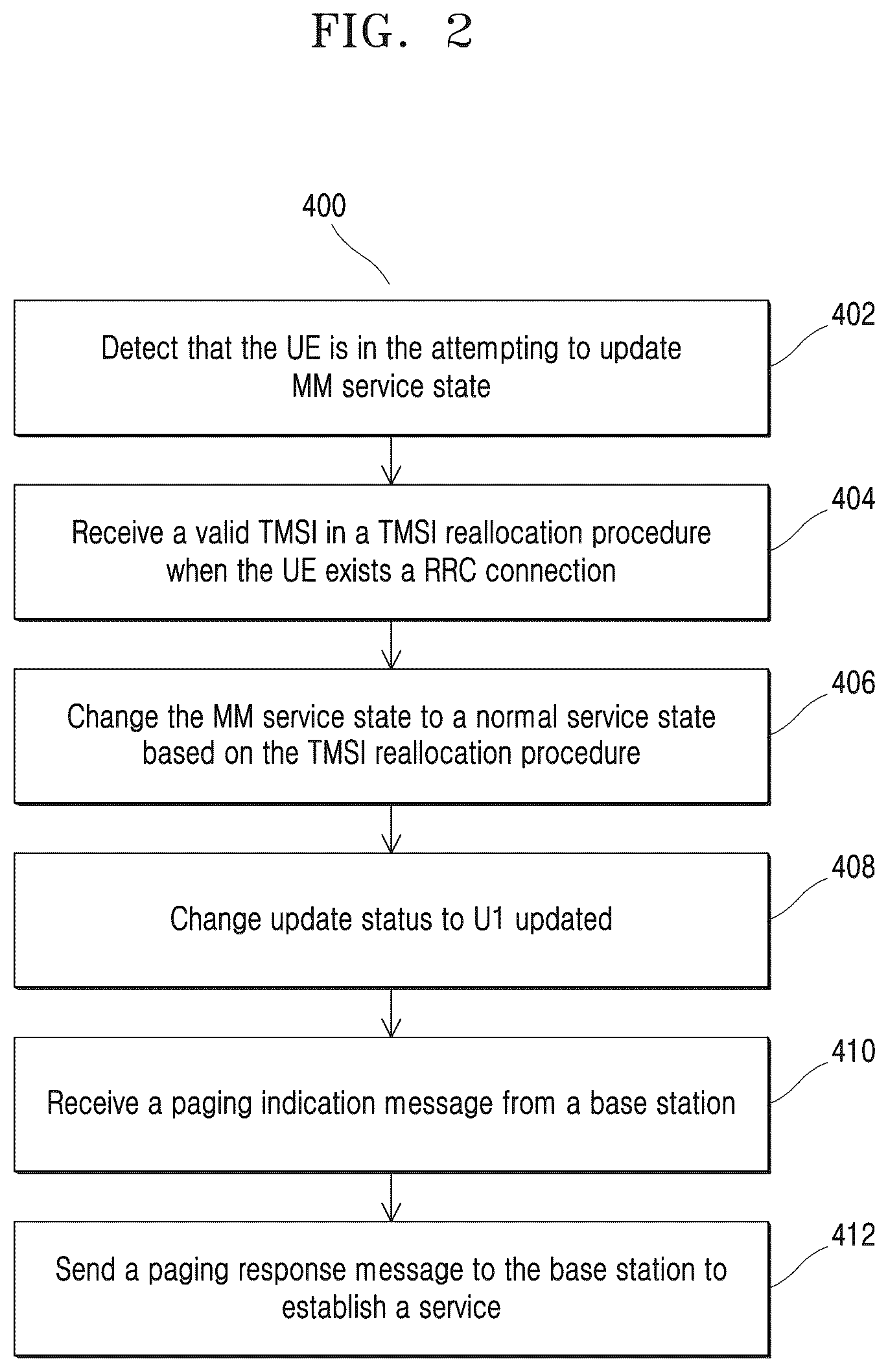 Patent US12108363 Figure 4 – Method and user equipment for handling service connectivity in wireless communication system