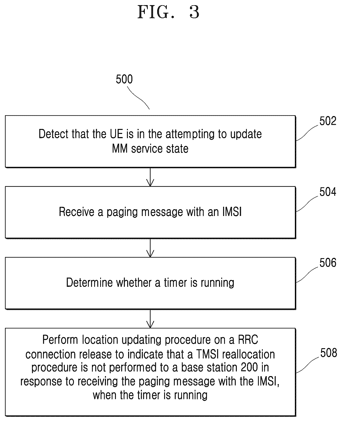 Patent US12108363 Figure 5 – Method and user equipment for handling service connectivity in wireless communication system