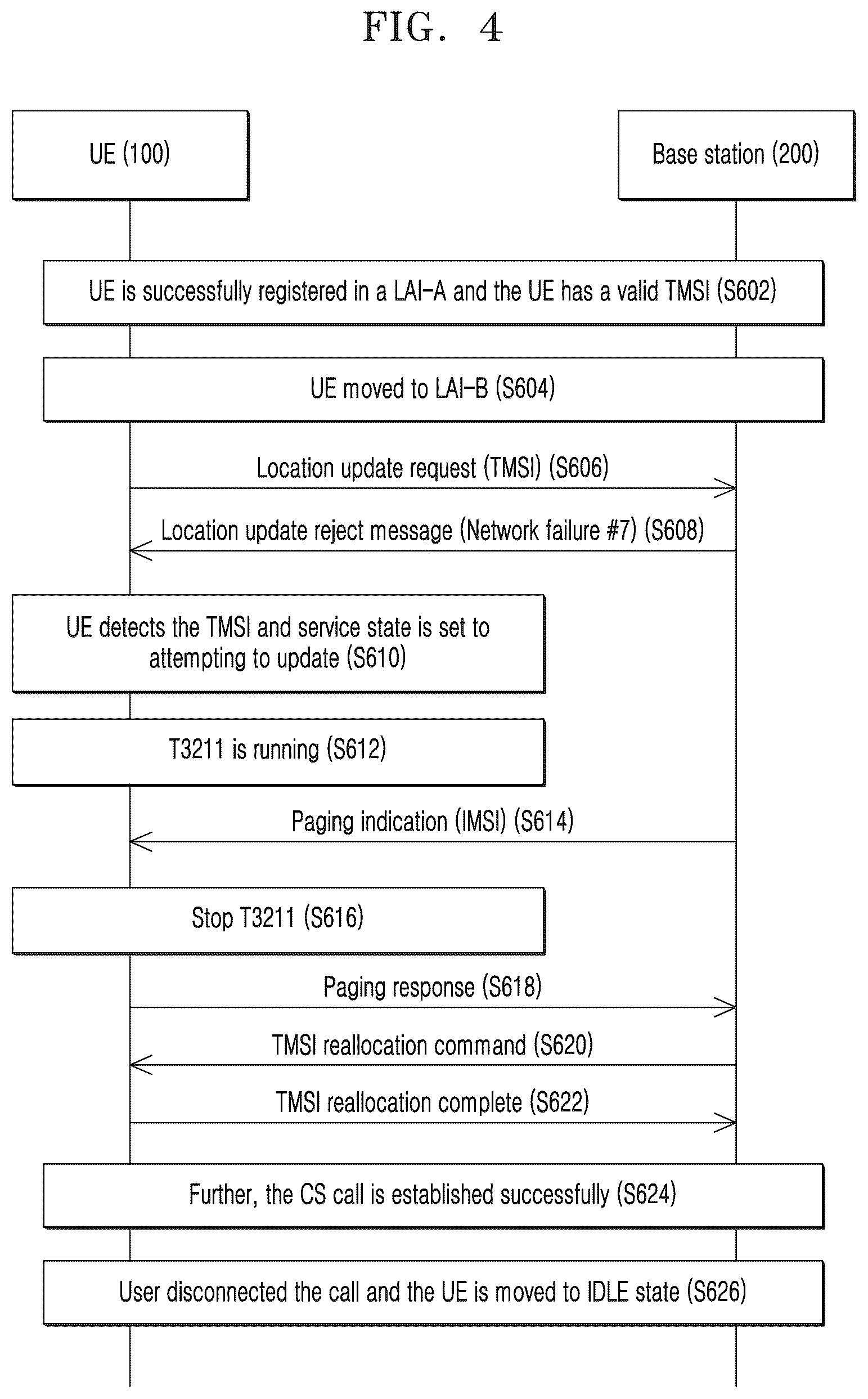 Patent US12108363 Figure 6 – Method and user equipment for handling service connectivity in wireless communication system