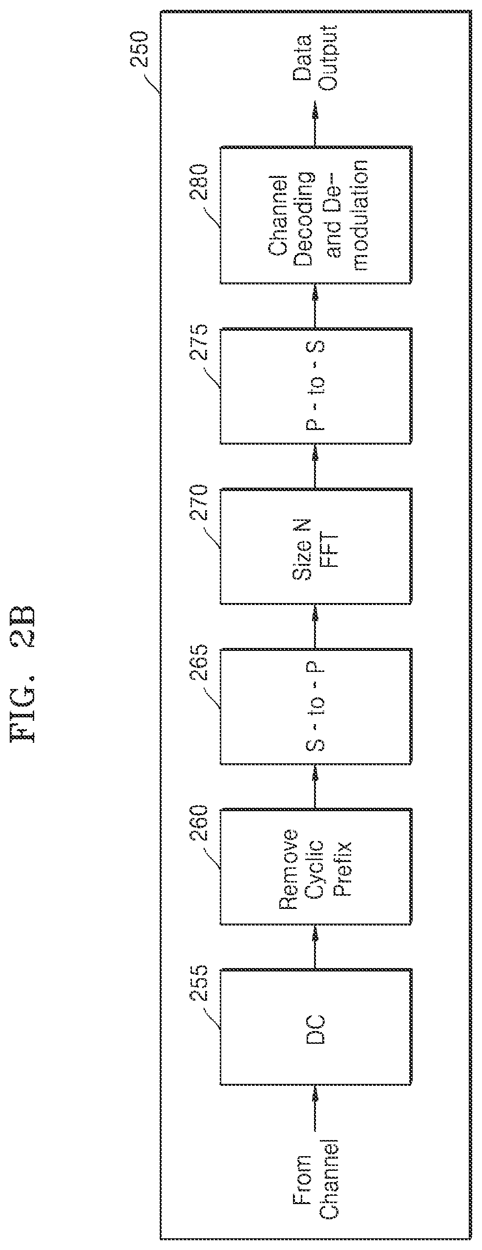Patent US12108364 Figure 3 – Method and terminal for determining sidelink resources for sidelink signaling transmission