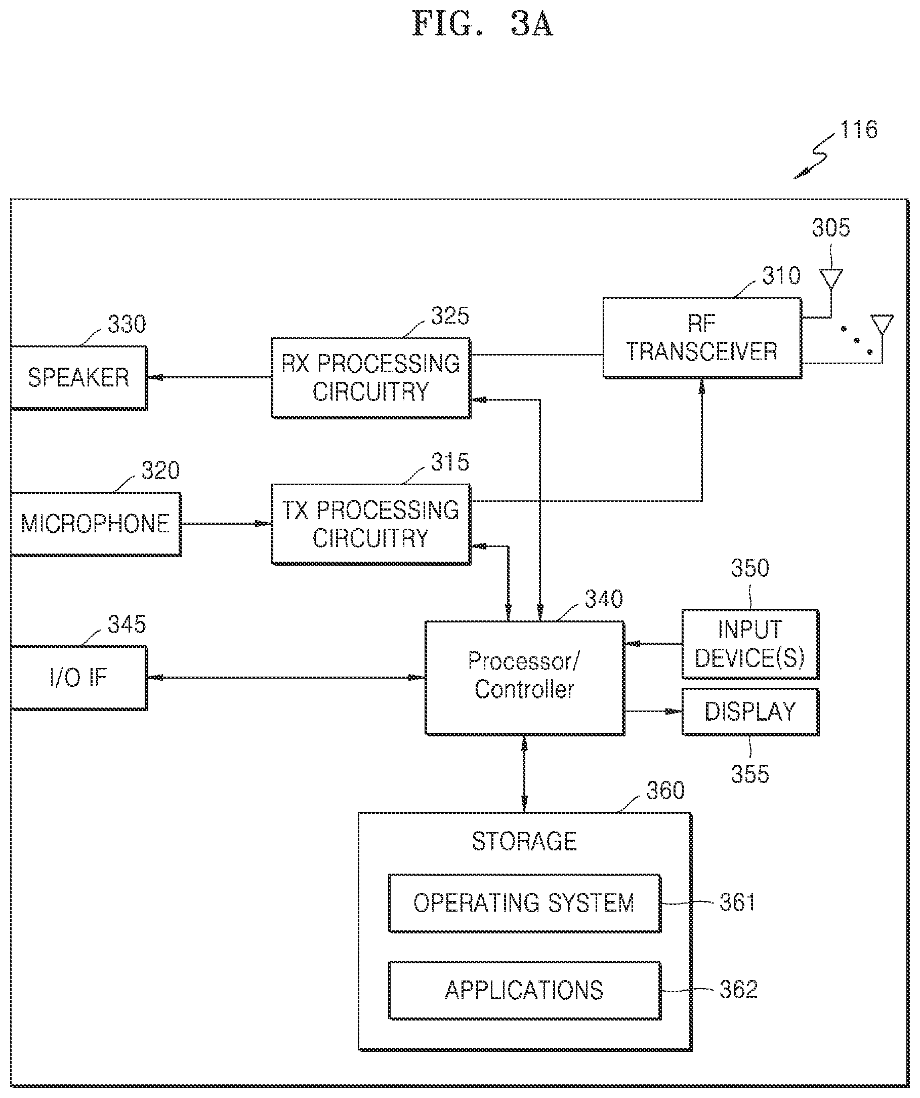 Patent US12108364 Figure 4 – Method and terminal for determining sidelink resources for sidelink signaling transmission