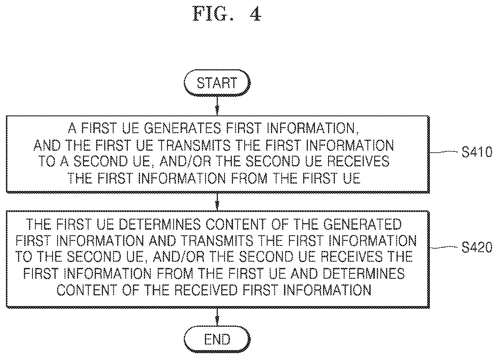 Patent US12108364 Figure 6 – Method and terminal for determining sidelink resources for sidelink signaling transmission