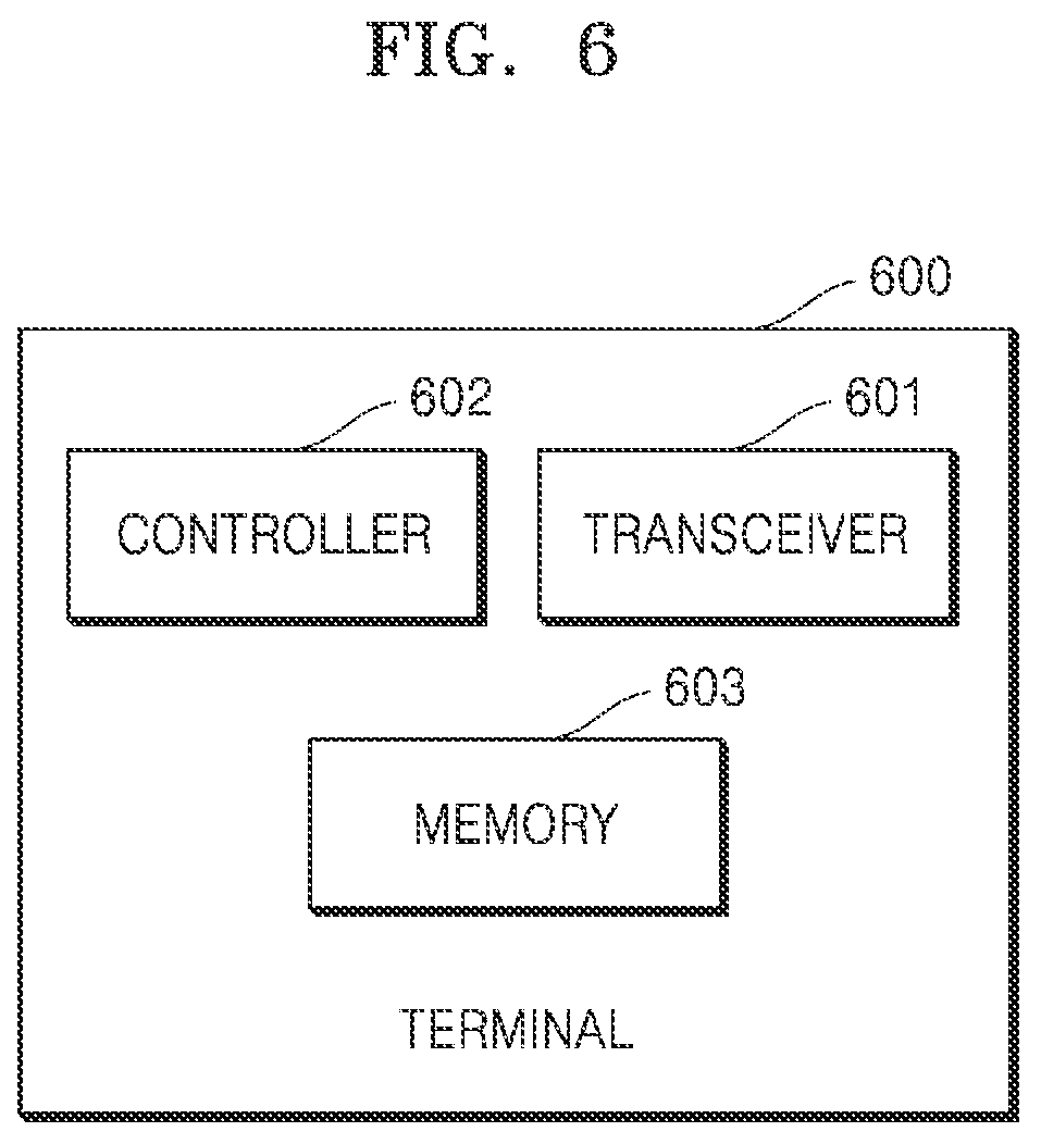 Patent US12108364 Figure 8 – Method and terminal for determining sidelink resources for sidelink signaling transmission