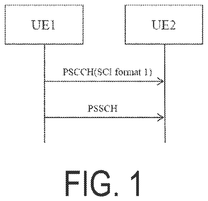 Patent US12108365 Figure 1 – Method performed by user equipment, and user equipment