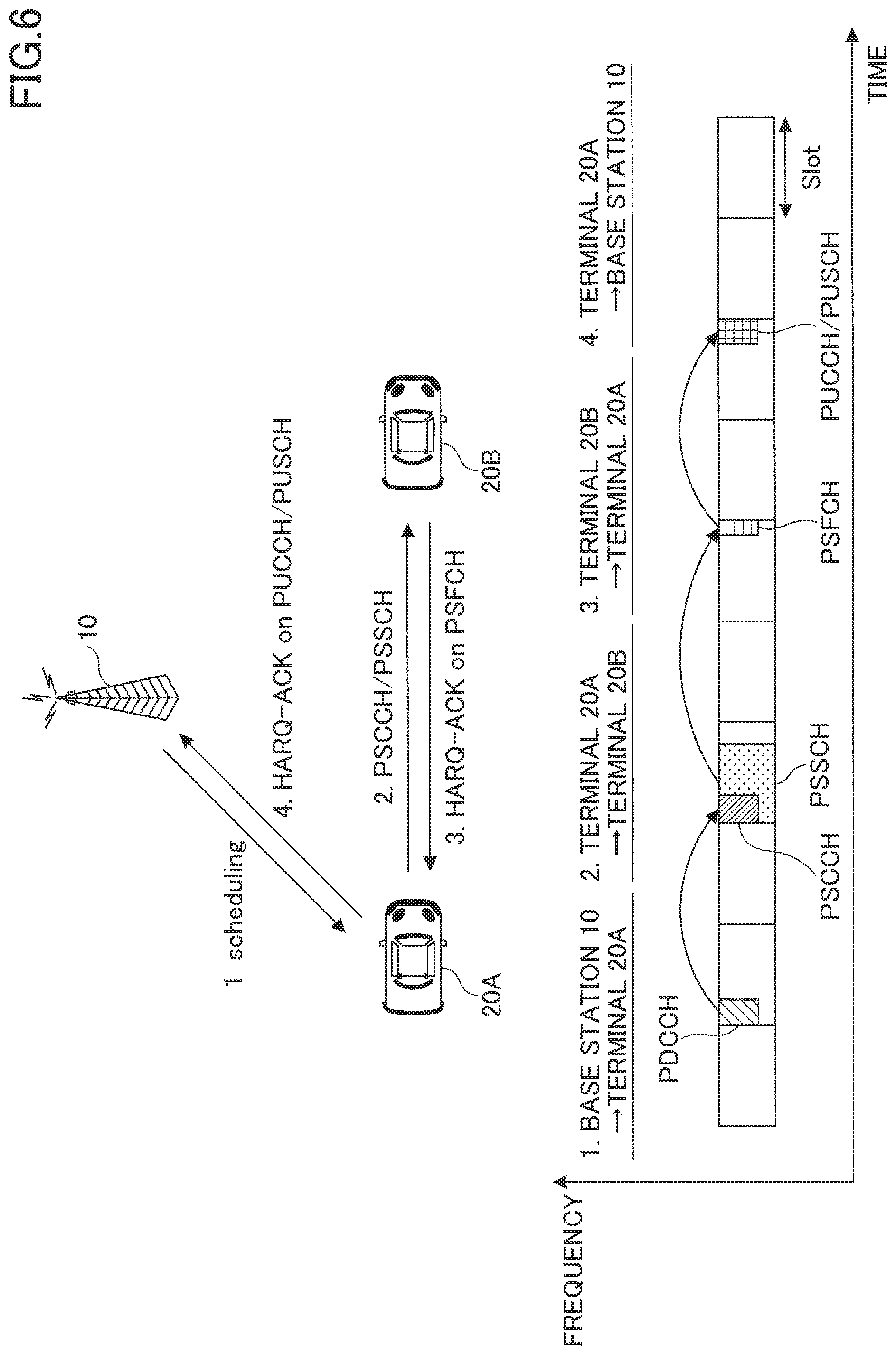 Patent US12108366 Figure 4 – Terminal and communication method