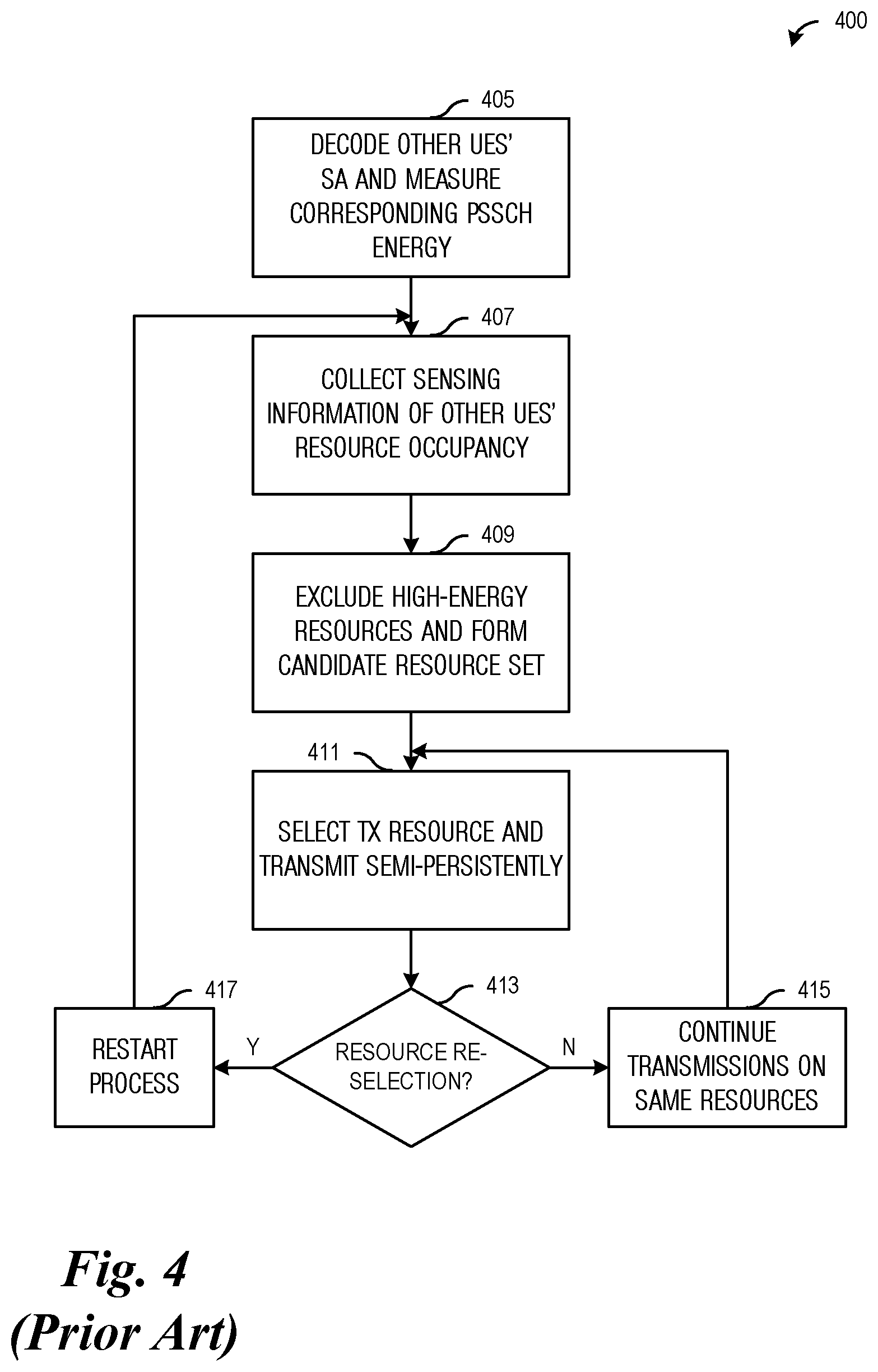 Patent US12108367 Figure 3 – Methods and apparatus for resource selection