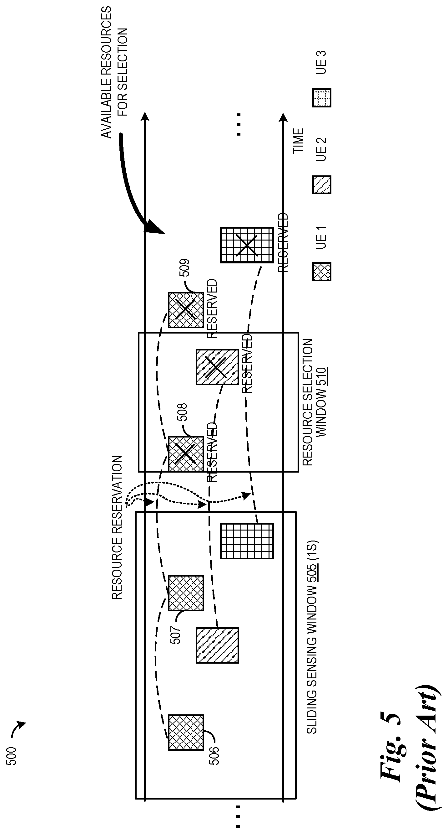 Patent US12108367 Figure 4 – Methods and apparatus for resource selection