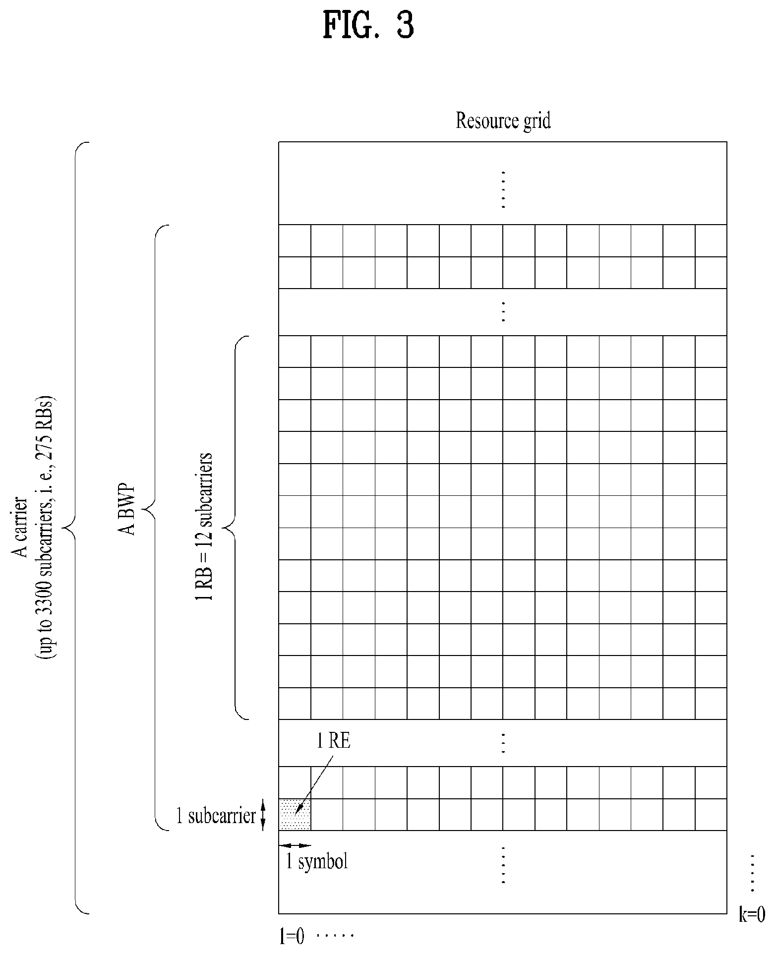Patent US12108368 Figure 3 – Method for transmitting and receiving signal in wireless communication system, and apparatus for supporting same