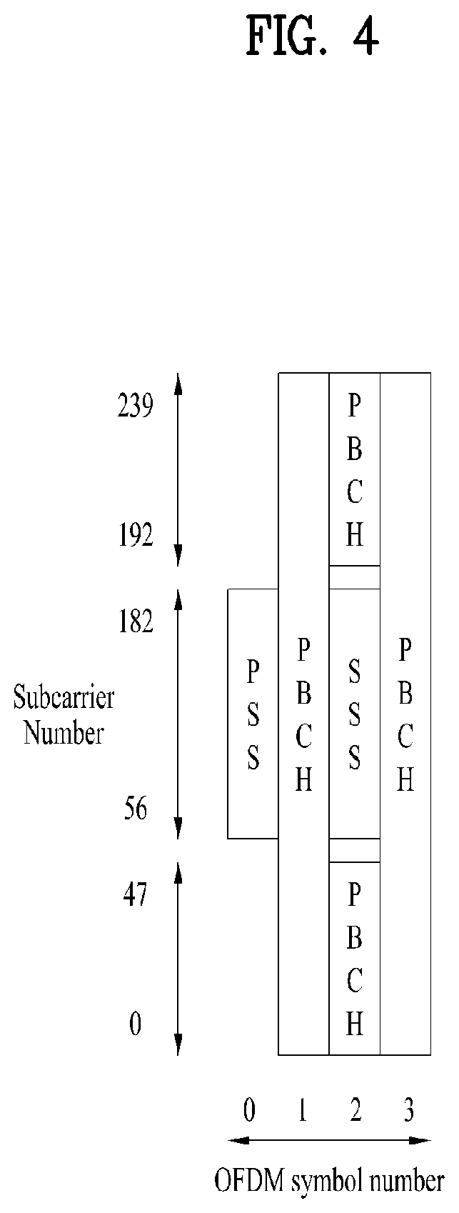 Patent US12108368 Figure 4 – Method for transmitting and receiving signal in wireless communication system, and apparatus for supporting same
