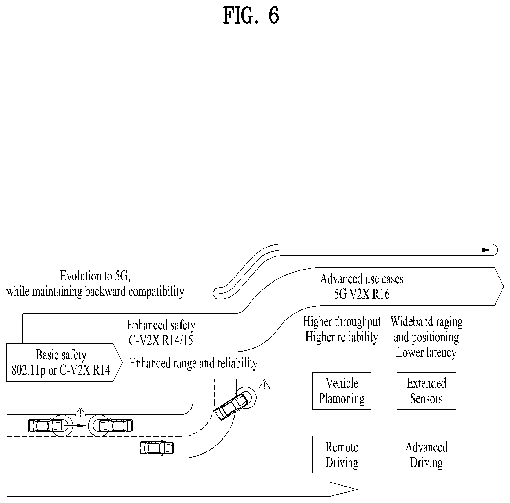 Patent US12108368 Figure 6 – Method for transmitting and receiving signal in wireless communication system, and apparatus for supporting same