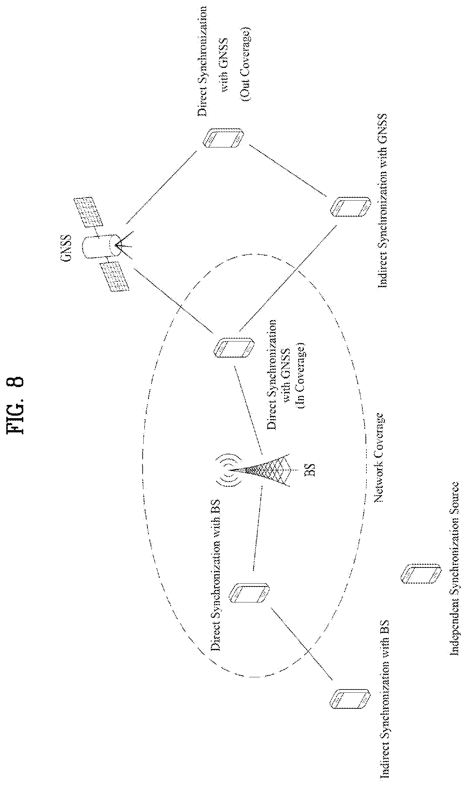 Patent US12108368 Figure 8 – Method for transmitting and receiving signal in wireless communication system, and apparatus for supporting same
