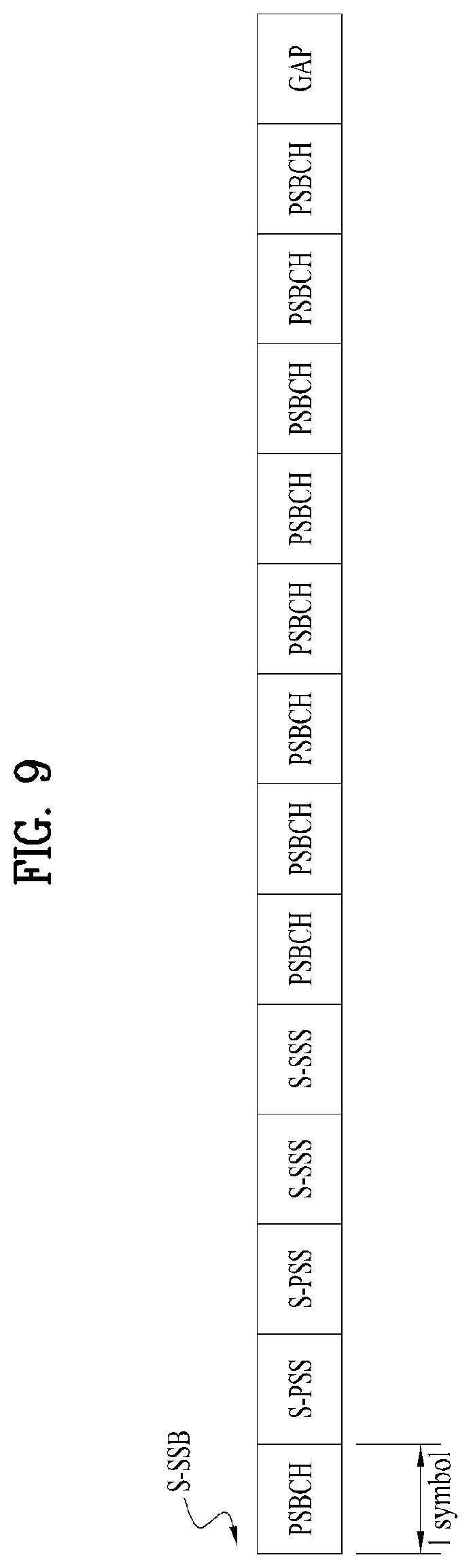 Patent US12108368 Figure 9 – Method for transmitting and receiving signal in wireless communication system, and apparatus for supporting same