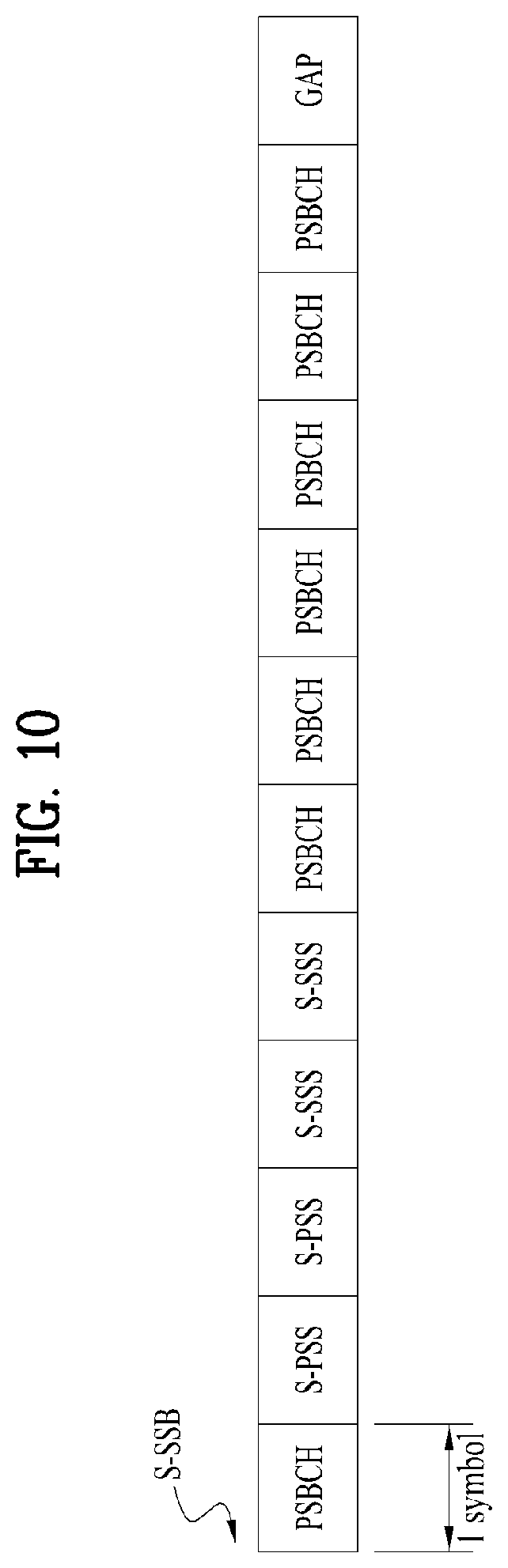 Patent US12108368 Figure 10 – Method for transmitting and receiving signal in wireless communication system, and apparatus for supporting same