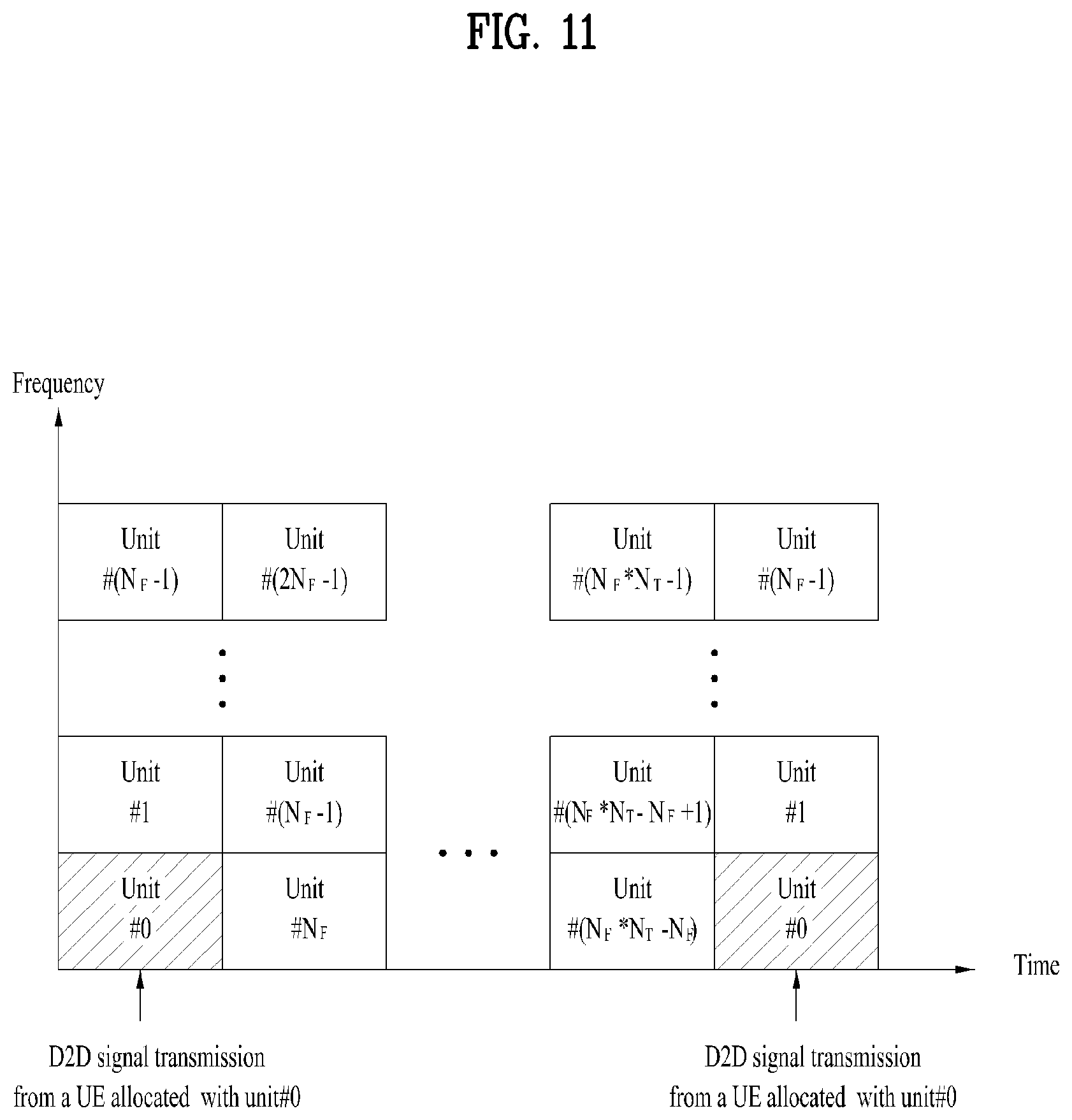 Patent US12108368 Figure 11 – Method for transmitting and receiving signal in wireless communication system, and apparatus for supporting same