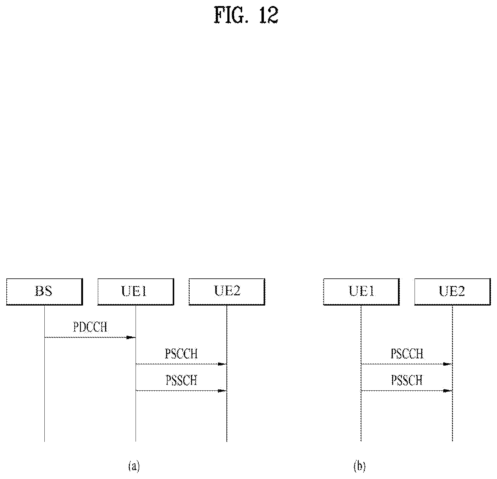 Patent US12108368 Figure 12 – Method for transmitting and receiving signal in wireless communication system, and apparatus for supporting same