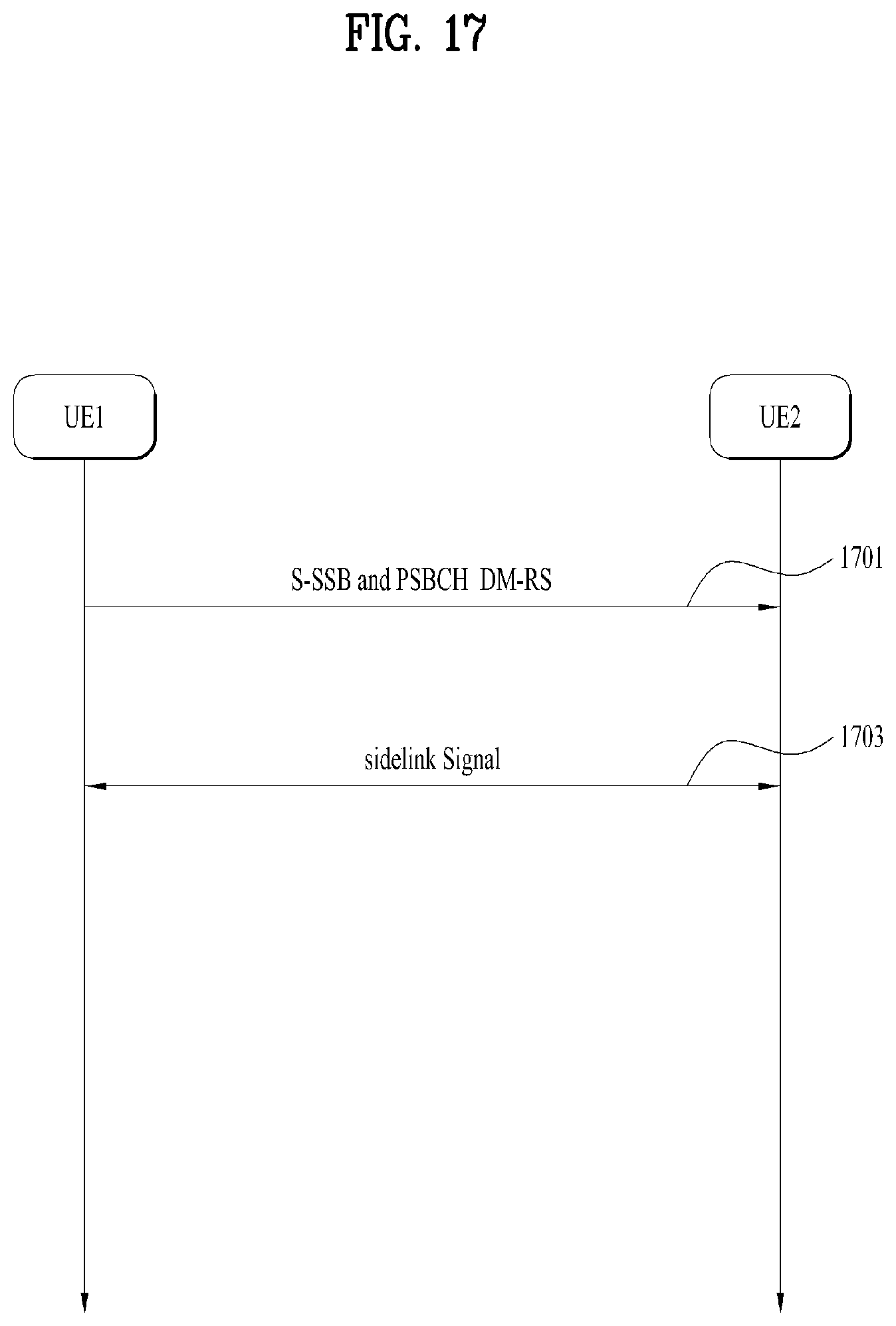 Patent US12108368 Figure 17 – Method for transmitting and receiving signal in wireless communication system, and apparatus for supporting same