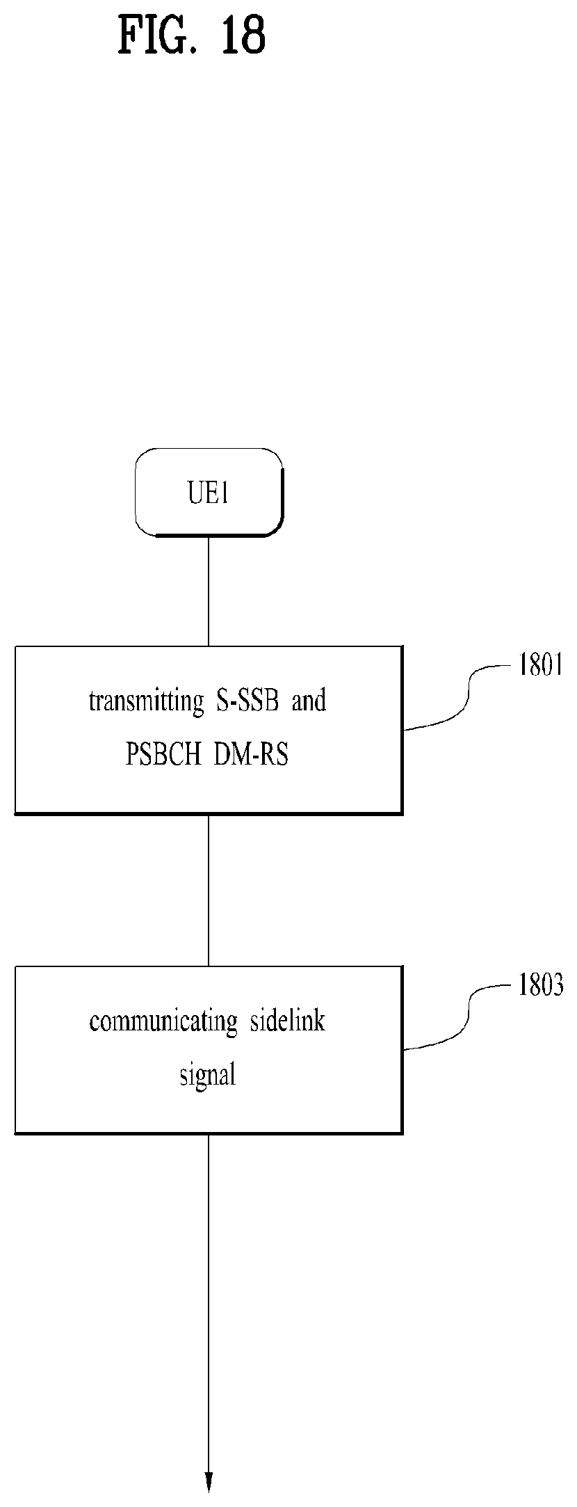 Patent US12108368 Figure 18 – Method for transmitting and receiving signal in wireless communication system, and apparatus for supporting same