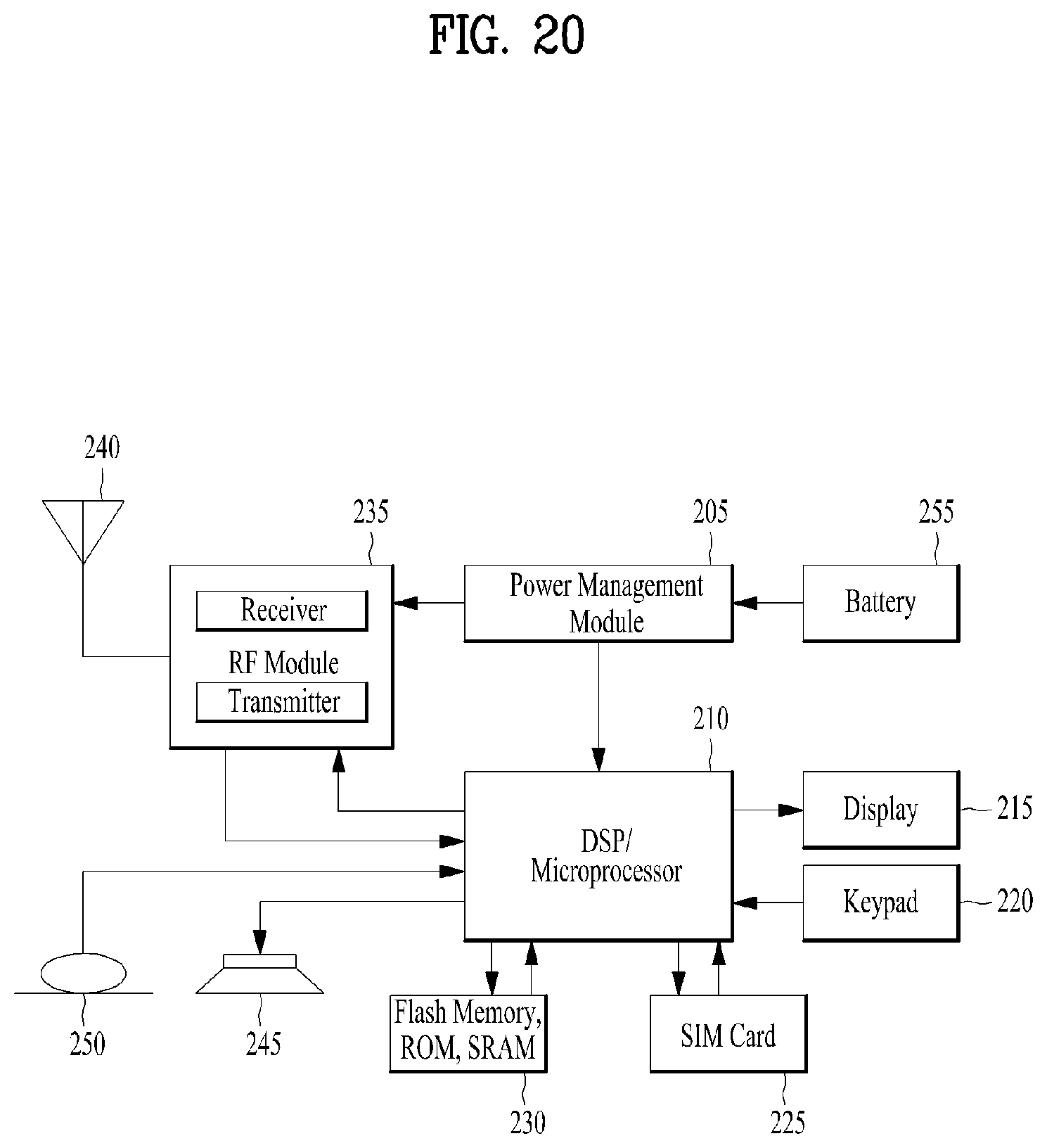 Patent US12108368 Figure 20 – Method for transmitting and receiving signal in wireless communication system, and apparatus for supporting same