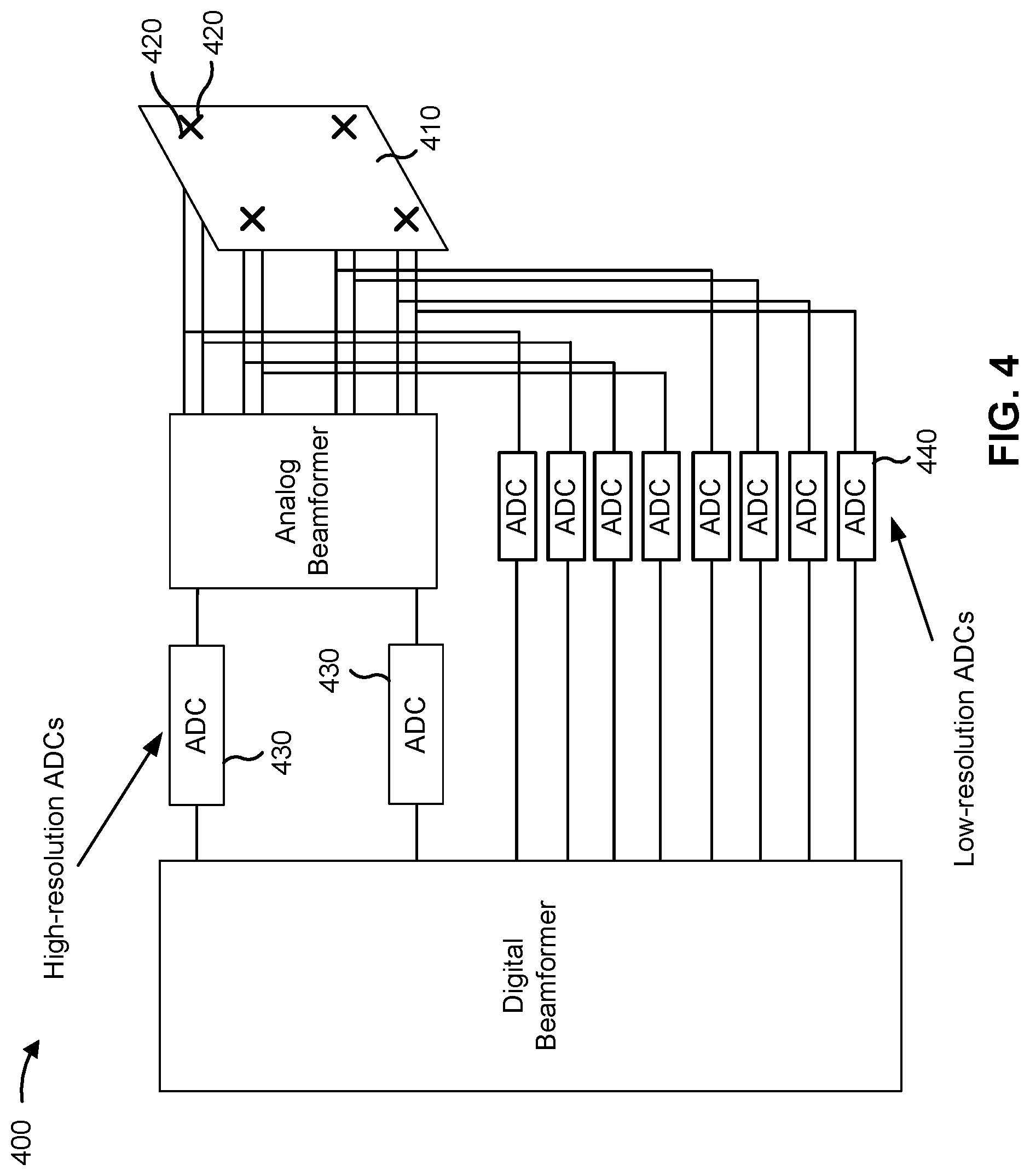 Patent US12108369 Figure 4 – Reporting switching gaps for beamforming