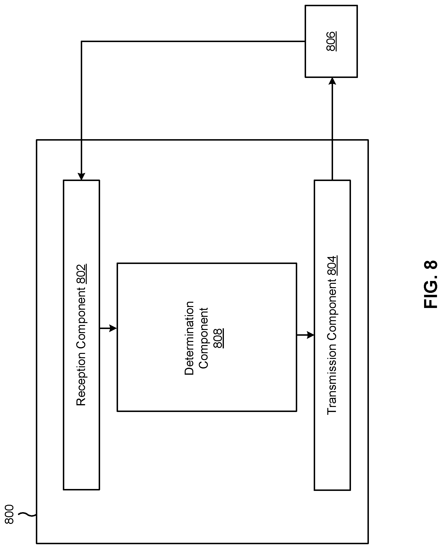 Patent US12108369 Figure 8 – Reporting switching gaps for beamforming