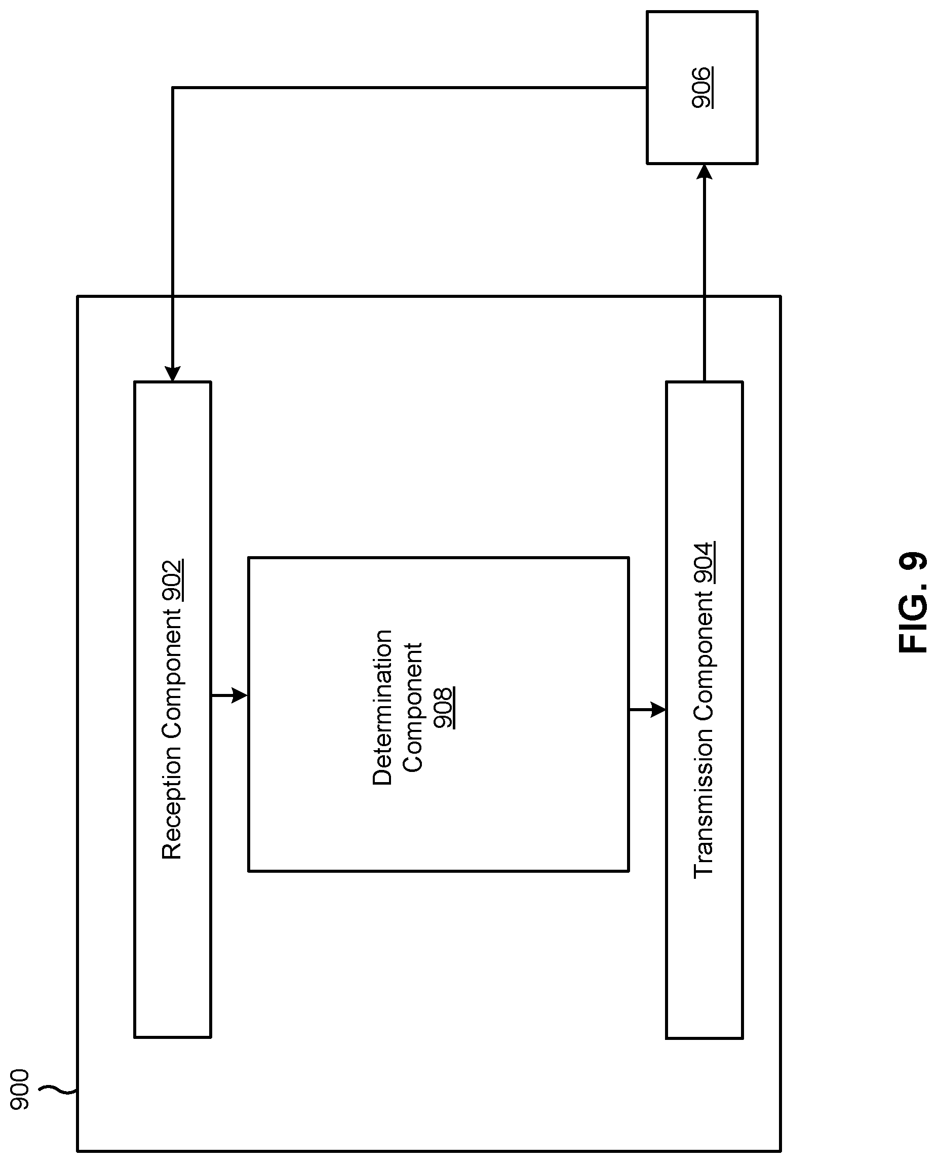 Patent US12108369 Figure 9 – Reporting switching gaps for beamforming