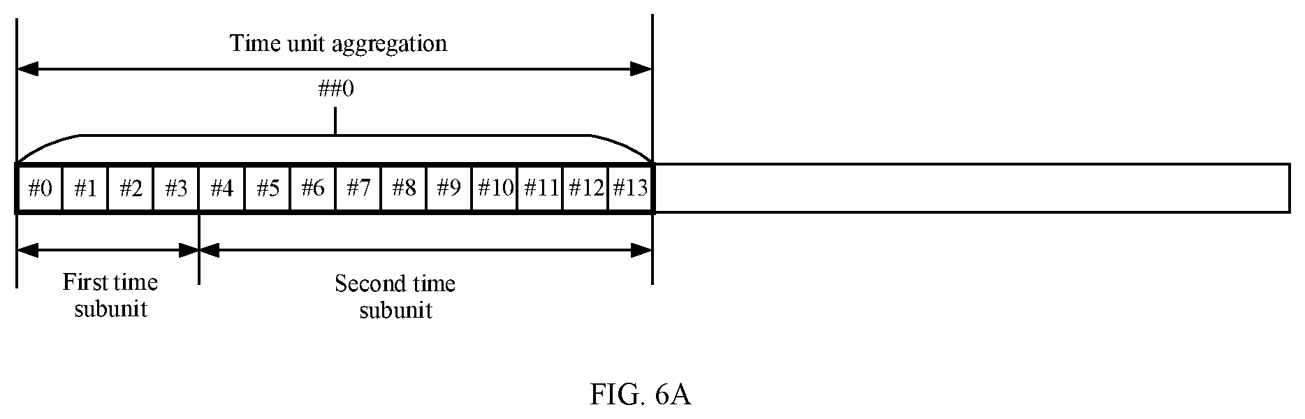 Patent US12108370 Figure 3 – Communication method and apparatus for determining a first and second time subunit