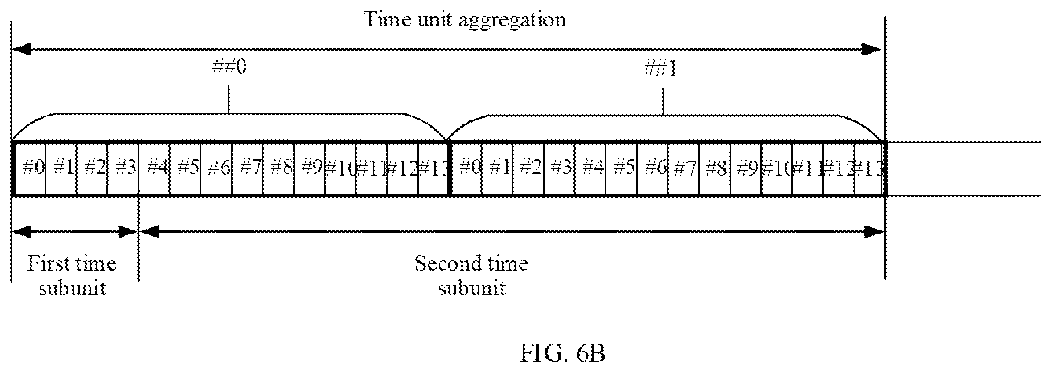 Patent US12108370 Figure 4 – Communication method and apparatus for determining a first and second time subunit