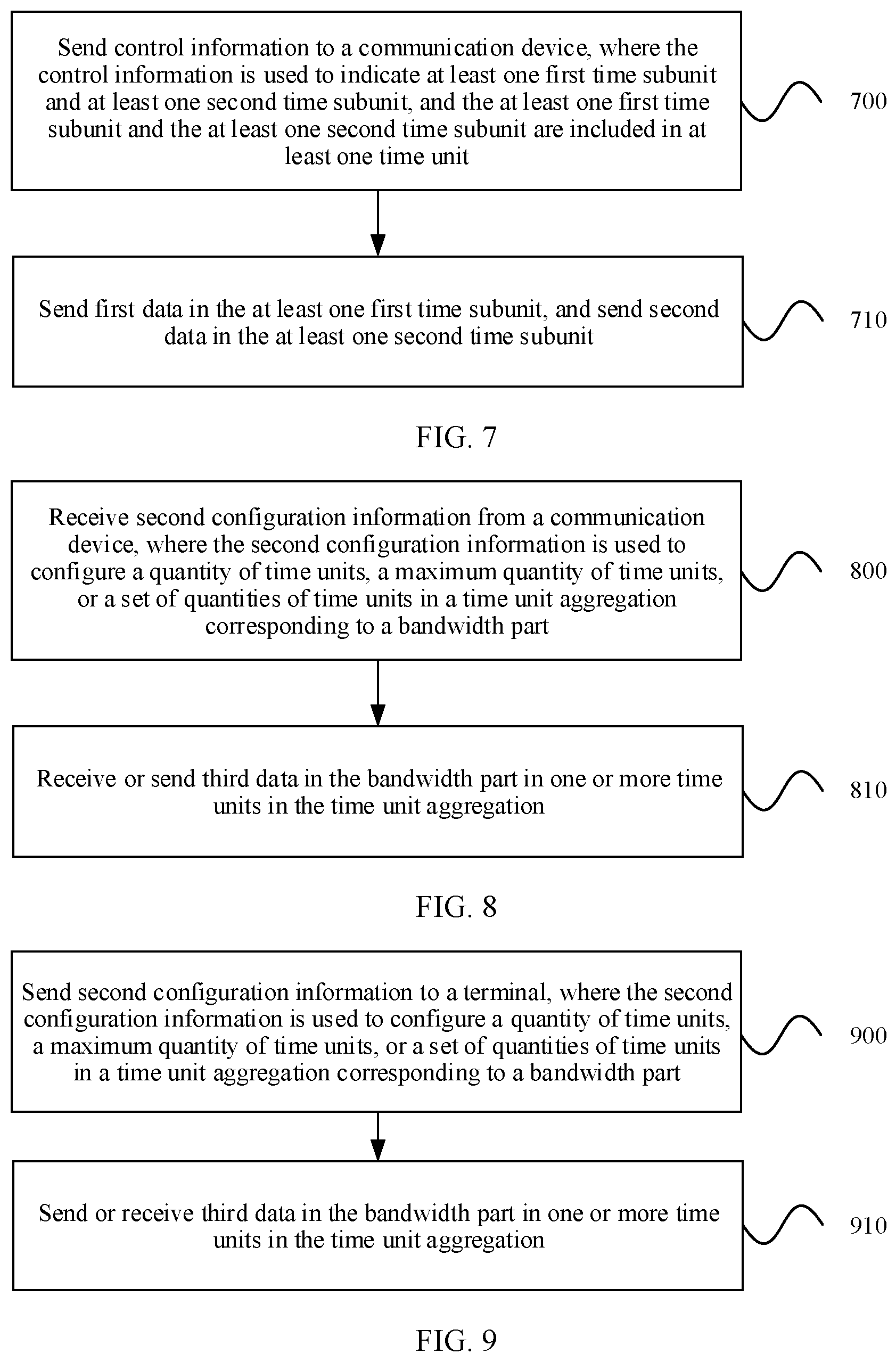Patent US12108370 Figure 5 – Communication method and apparatus for determining a first and second time subunit