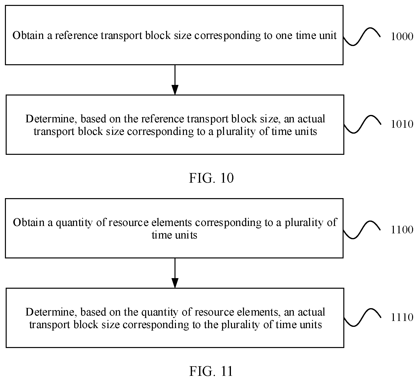 Patent US12108370 Figure 6 – Communication method and apparatus for determining a first and second time subunit