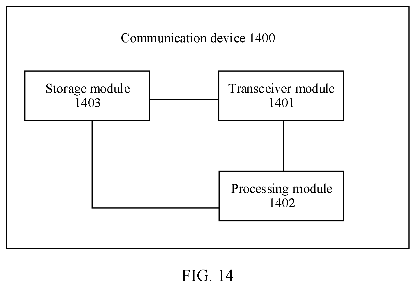 Patent US12108370 Figure 8 – Communication method and apparatus for determining a first and second time subunit