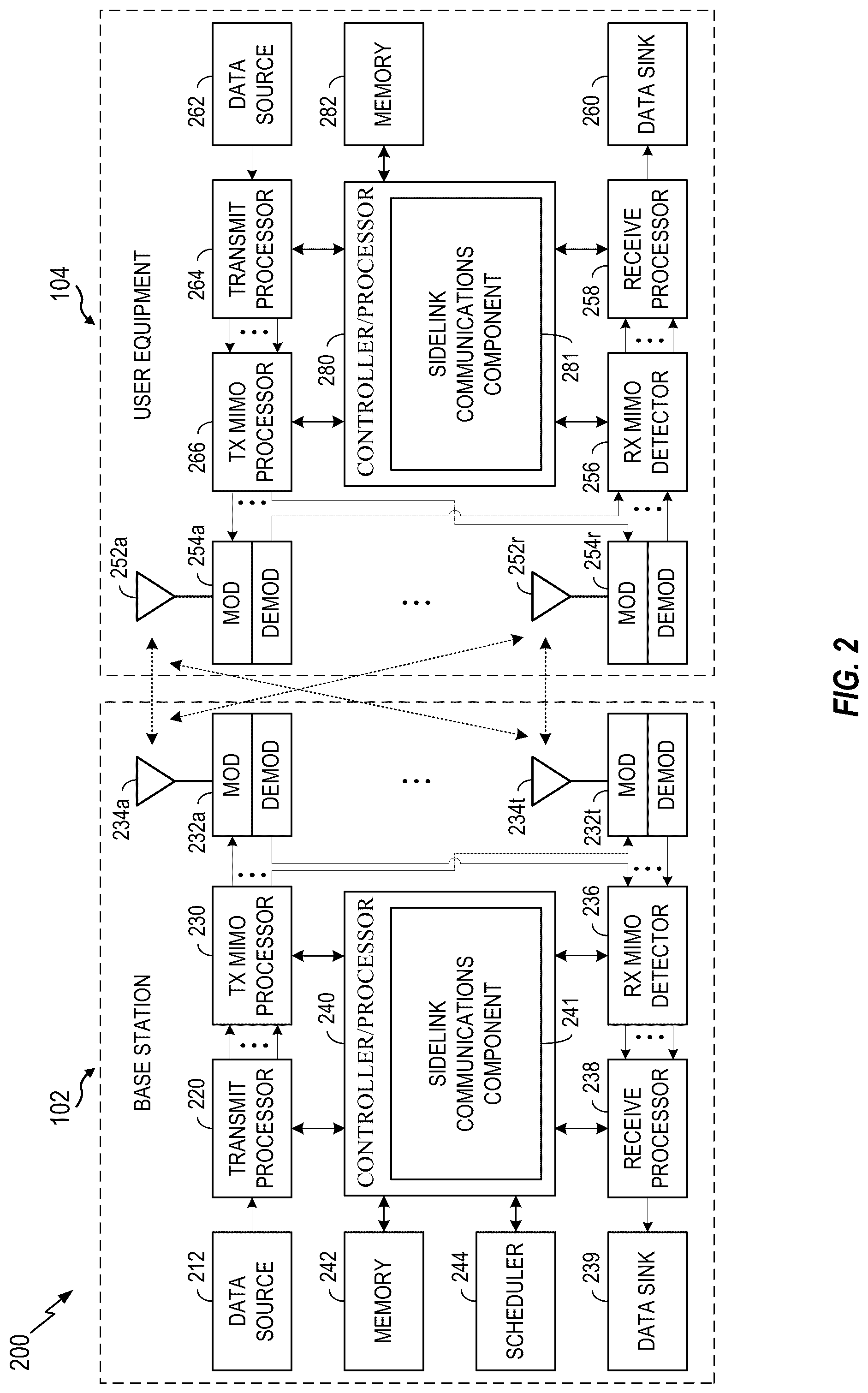 Patent US12108371 Figure 2 – Sidelink slots without symbols for automatic gain control
