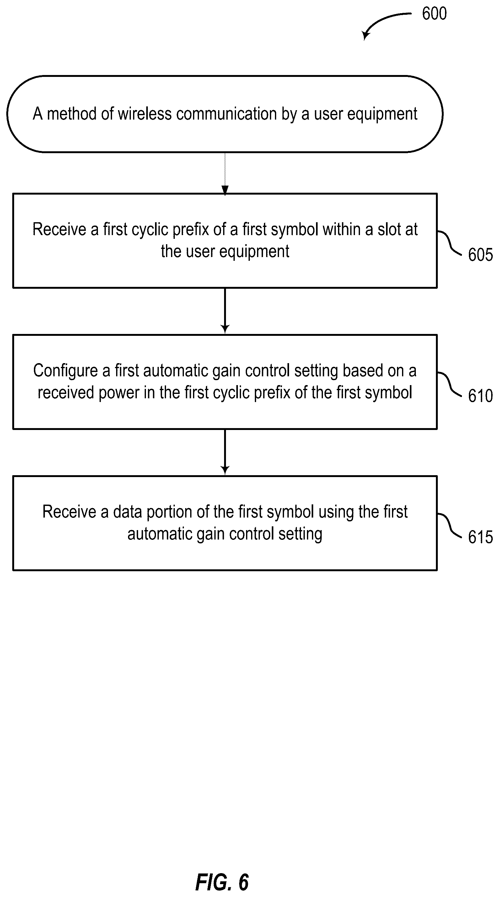 Patent US12108371 Figure 6 – Sidelink slots without symbols for automatic gain control