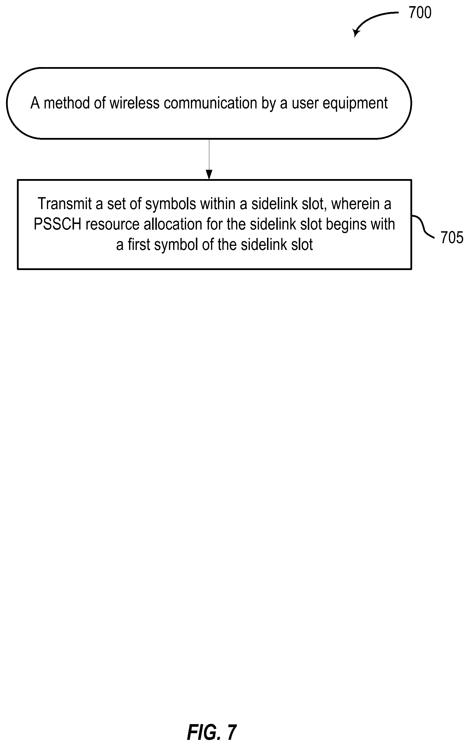 Patent US12108371 Figure 7 – Sidelink slots without symbols for automatic gain control