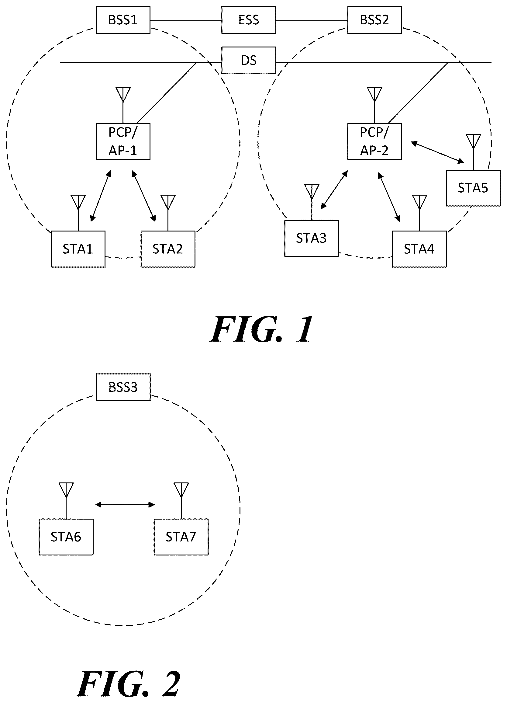 Patent US12108372 Figure 1 – Wireless communication method and wireless communication terminal, which use network allocation vector