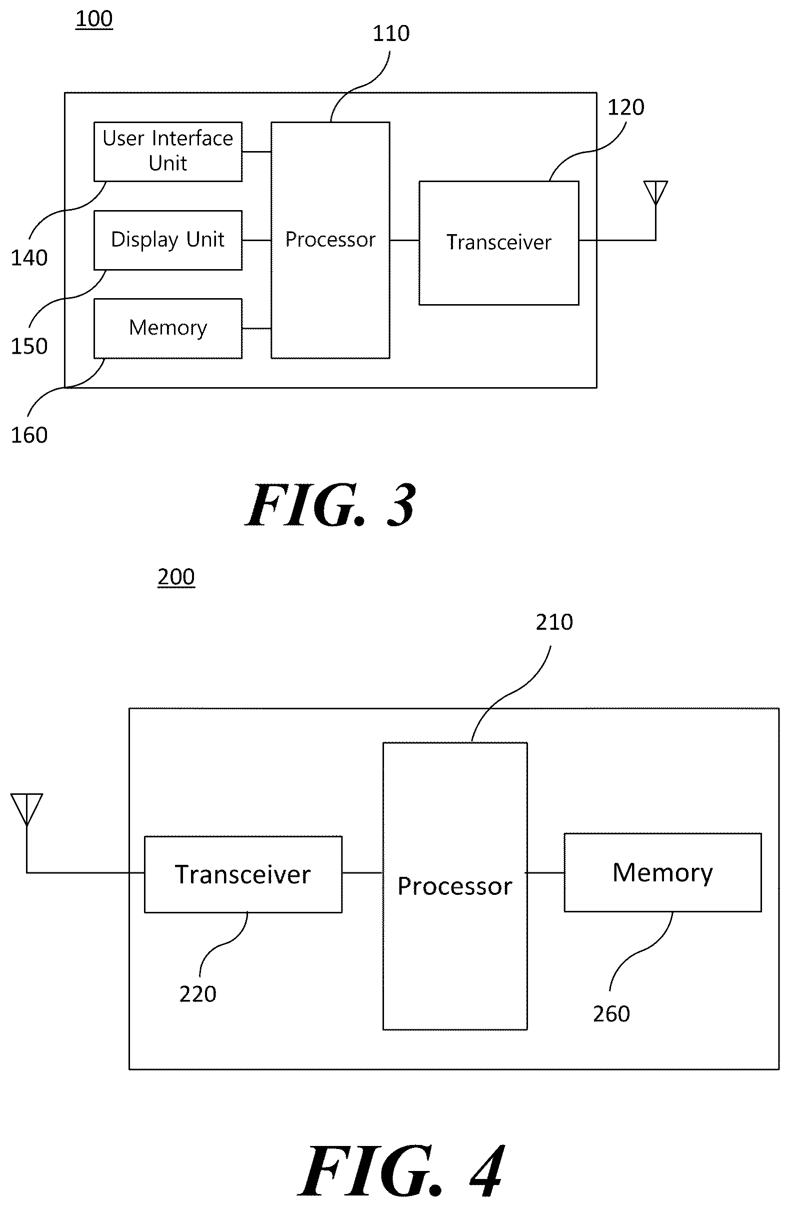 Patent US12108372 Figure 2 – Wireless communication method and wireless communication terminal, which use network allocation vector