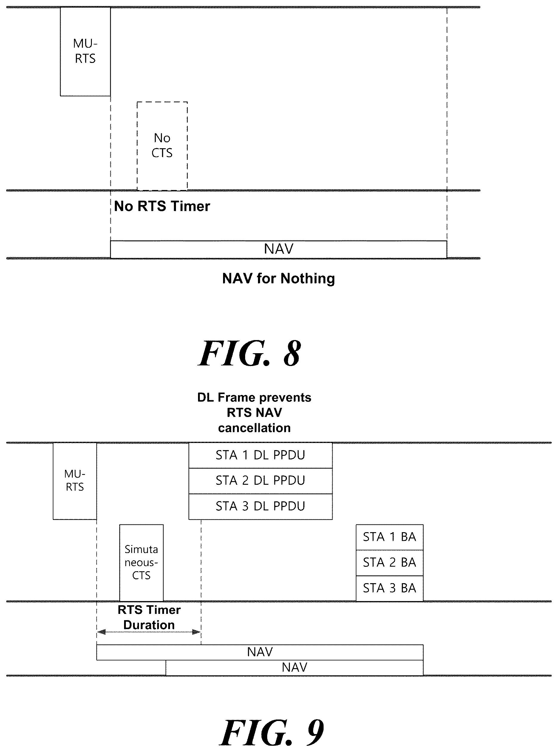 Patent US12108372 Figure 5 – Wireless communication method and wireless communication terminal, which use network allocation vector