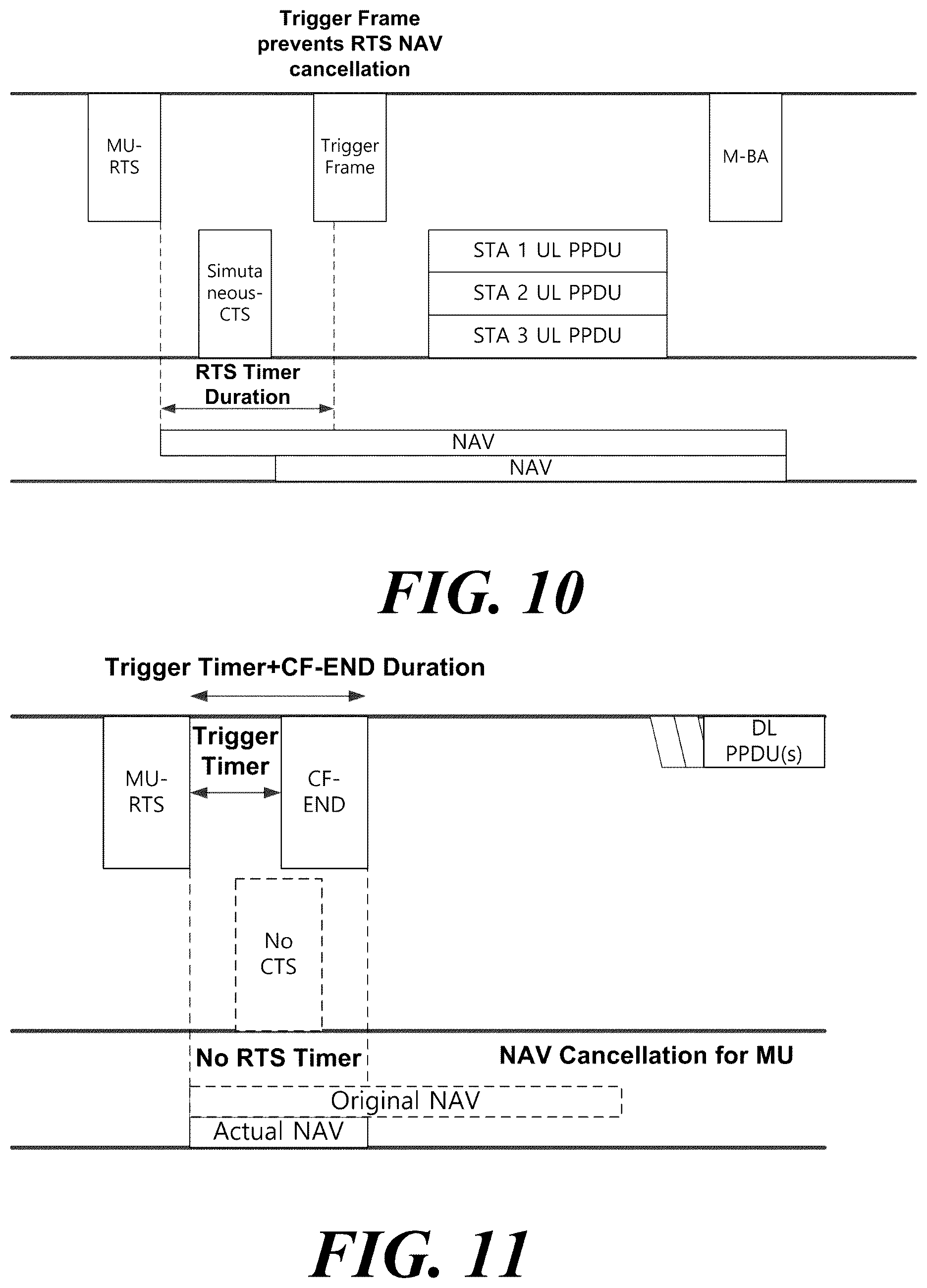 Patent US12108372 Figure 6 – Wireless communication method and wireless communication terminal, which use network allocation vector