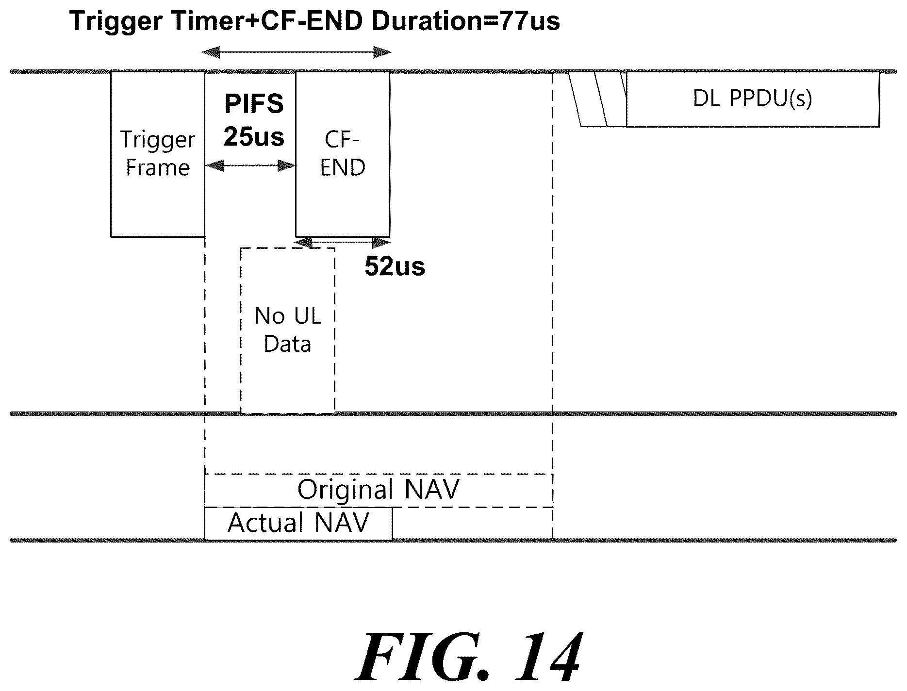 Patent US12108372 Figure 9 – Wireless communication method and wireless communication terminal, which use network allocation vector
