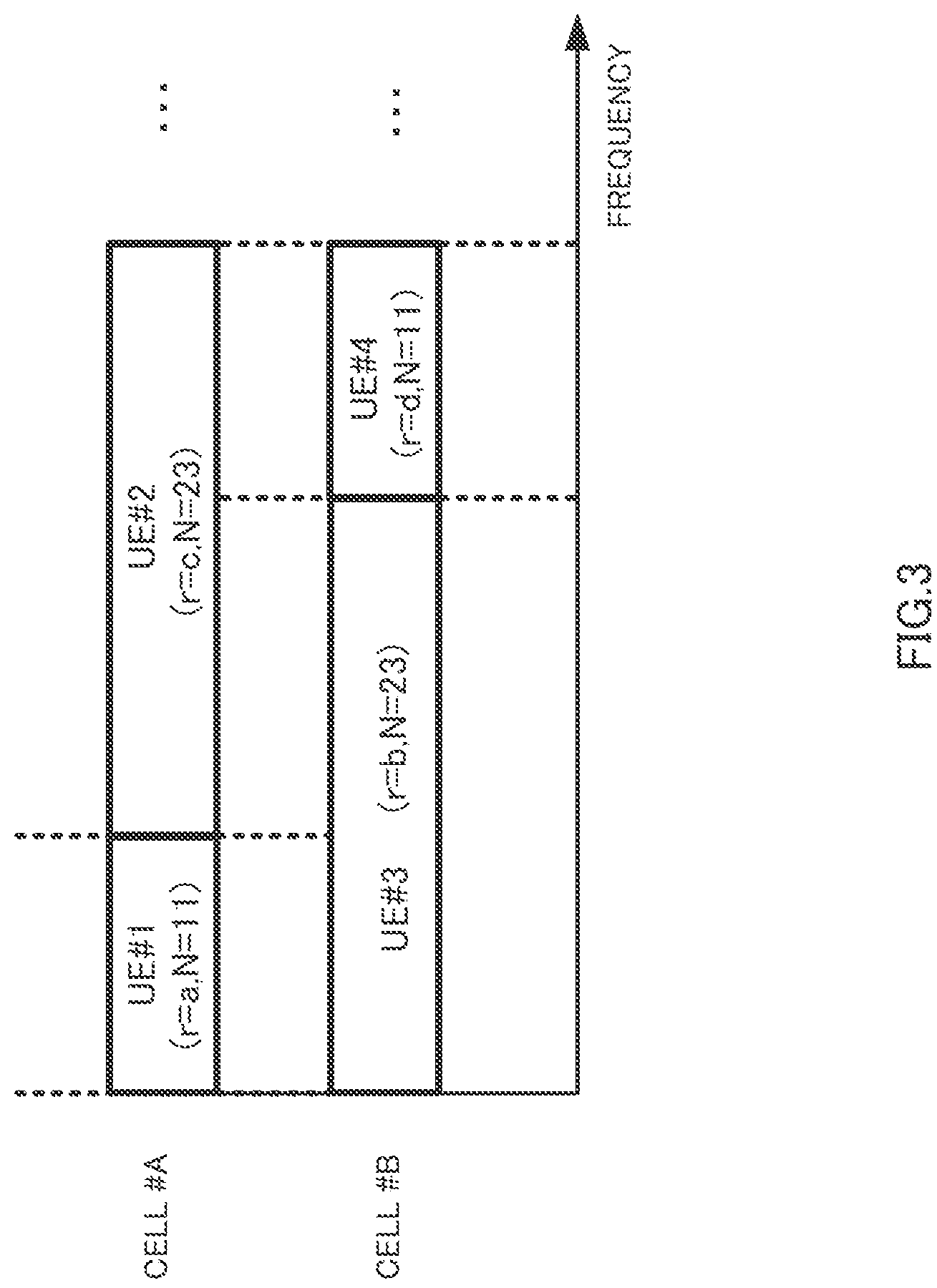 Patent US12108373 Figure 3 – Integrated circuit