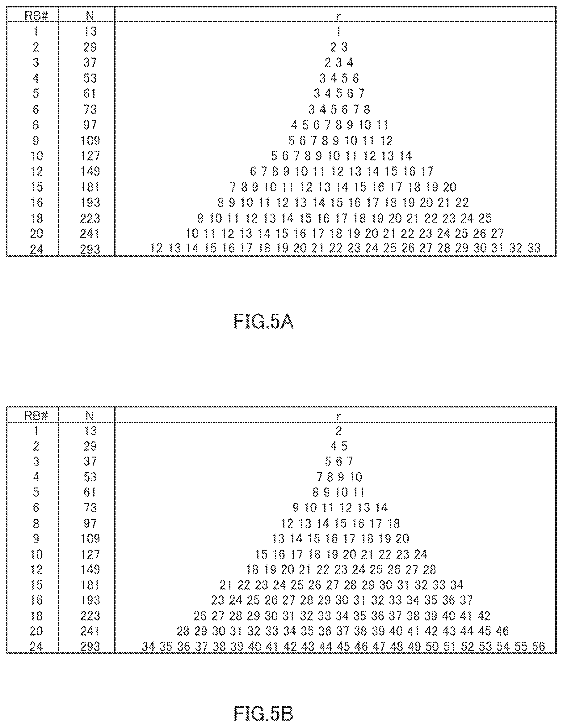 Patent US12108373 Figure 5 – Integrated circuit