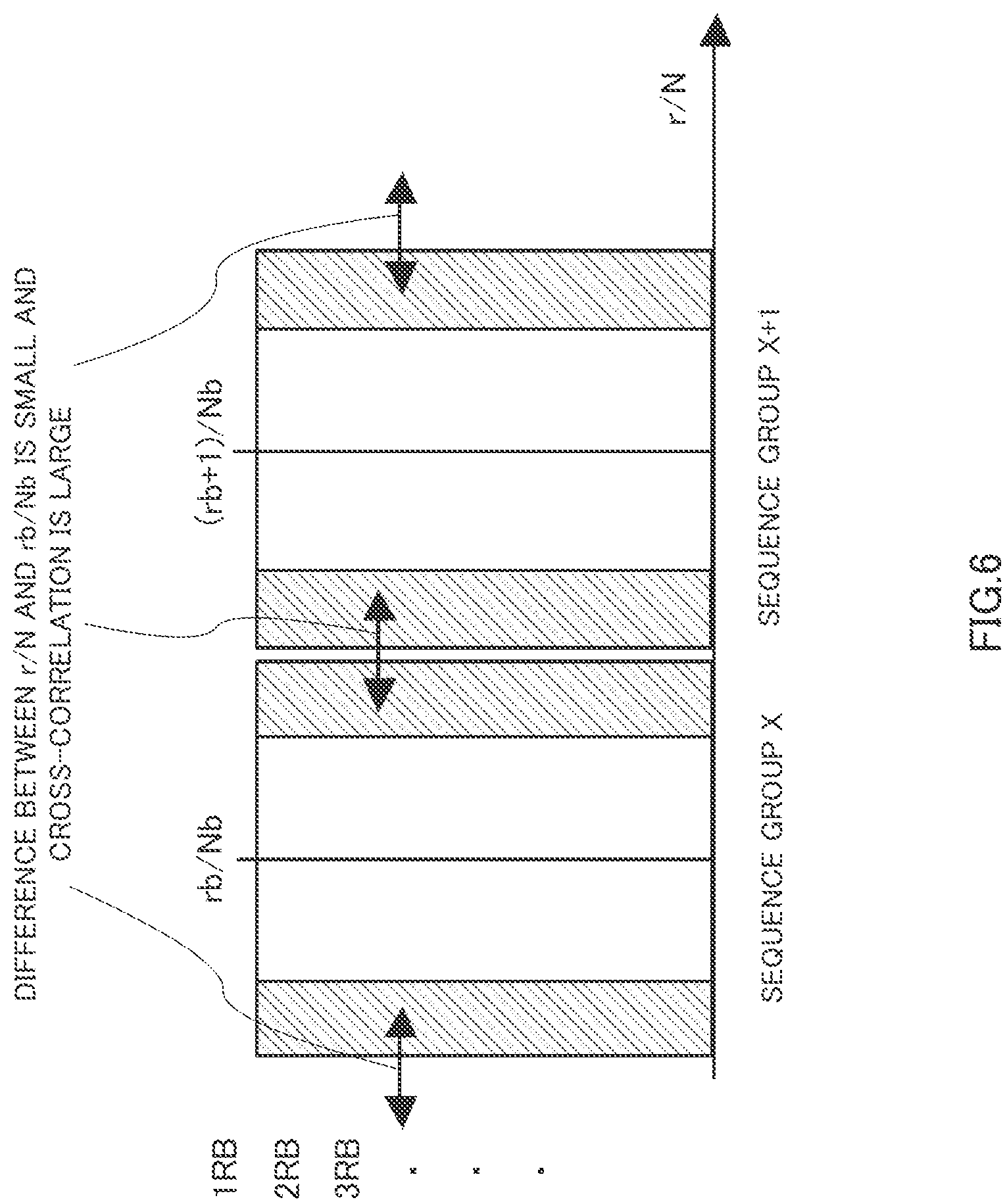 Patent US12108373 Figure 6 – Integrated circuit