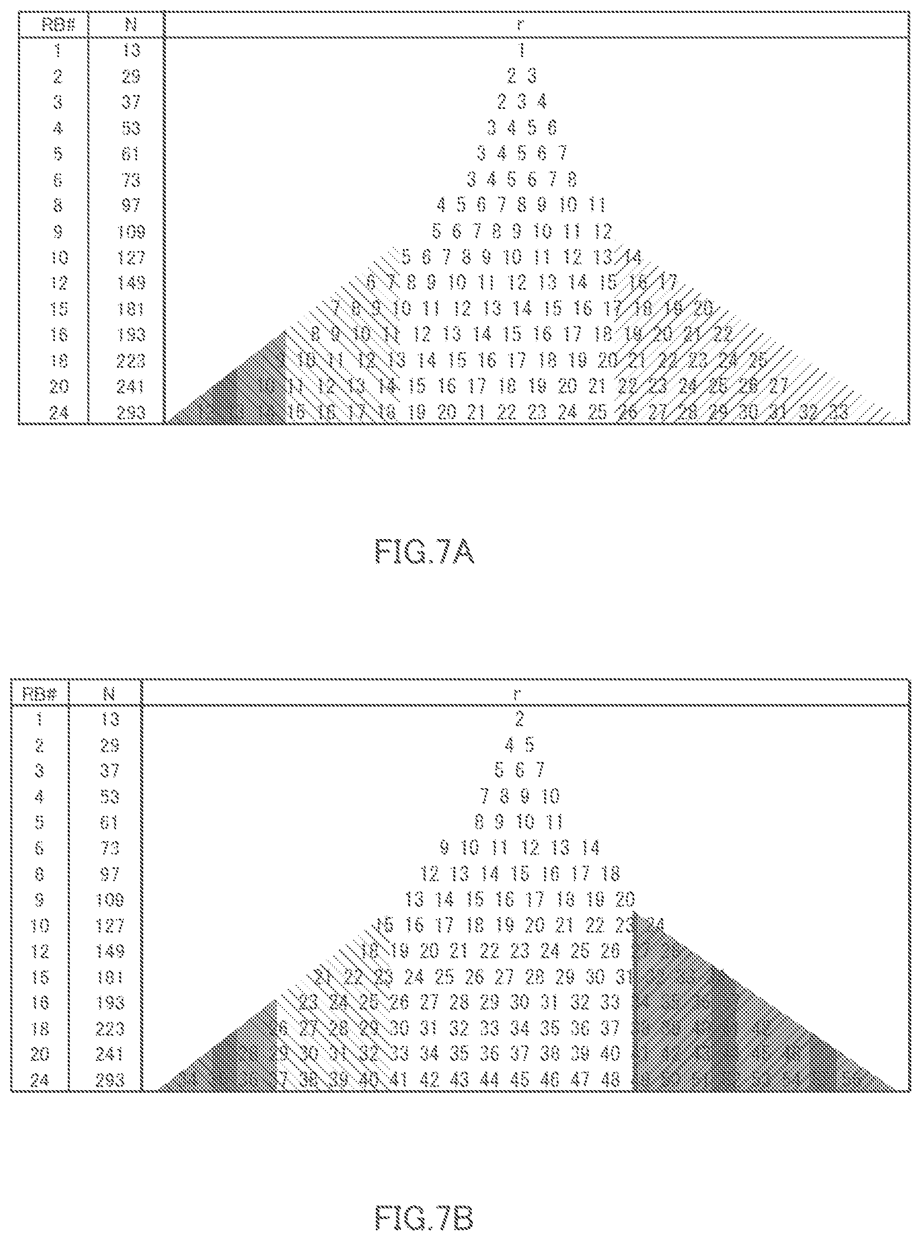 Patent US12108373 Figure 7 – Integrated circuit