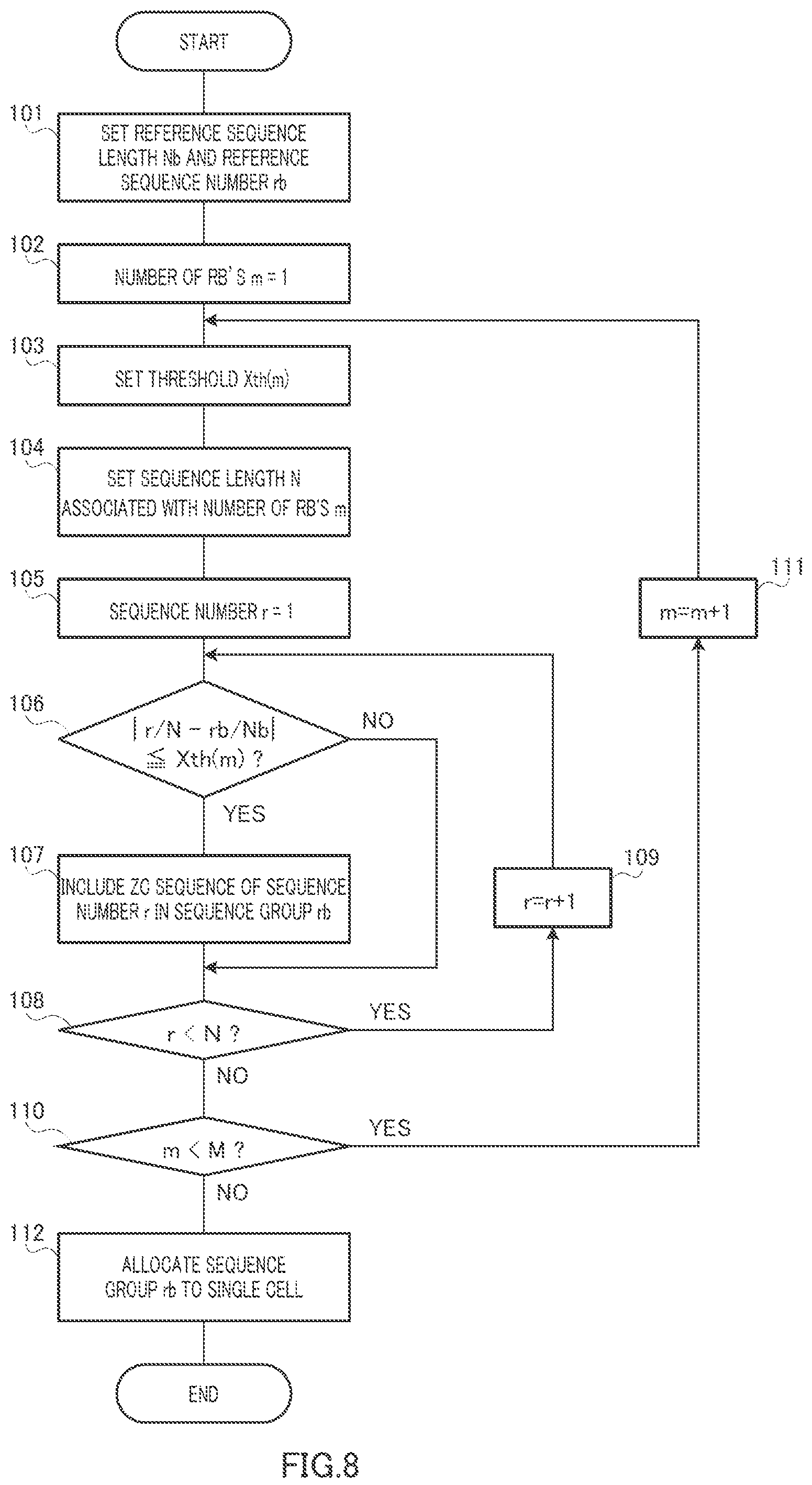 Patent US12108373 Figure 8 – Integrated circuit