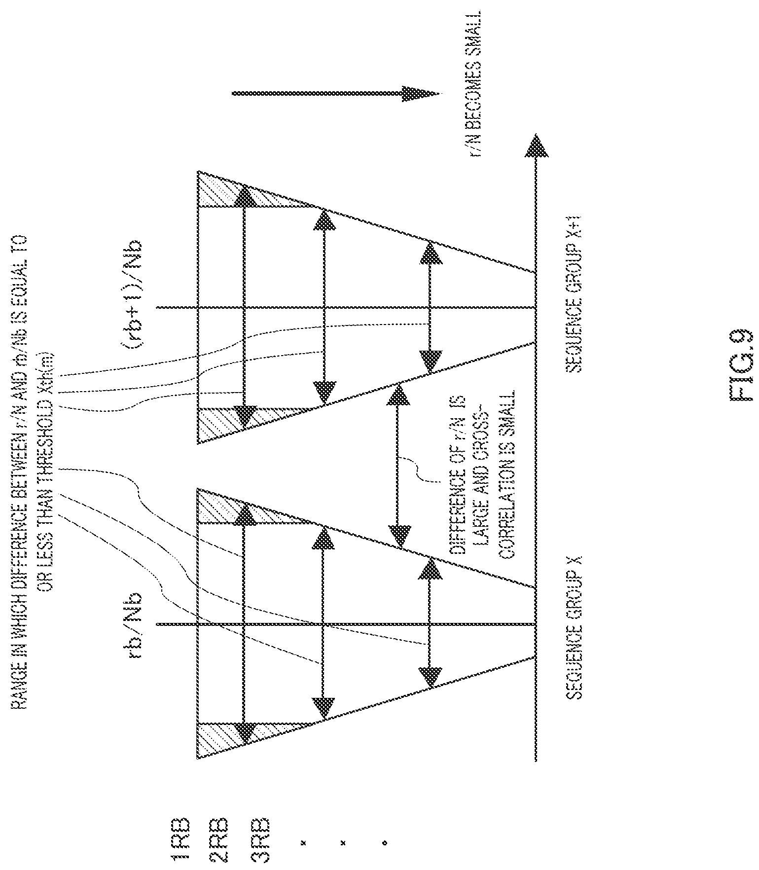 Patent US12108373 Figure 9 – Integrated circuit