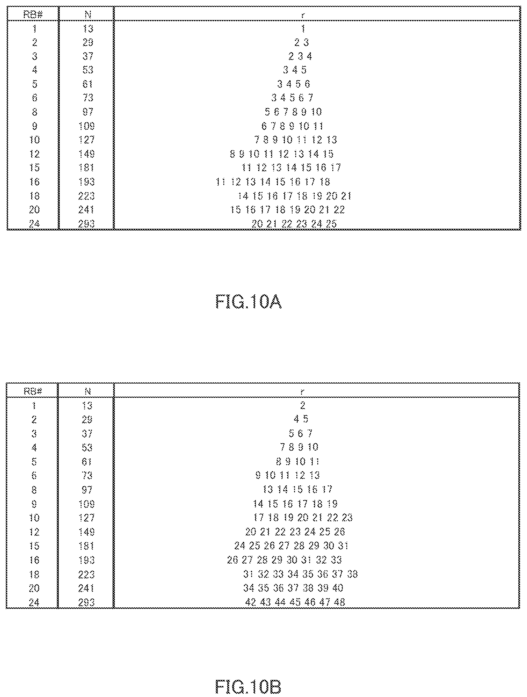 Patent US12108373 Figure 10 – Integrated circuit