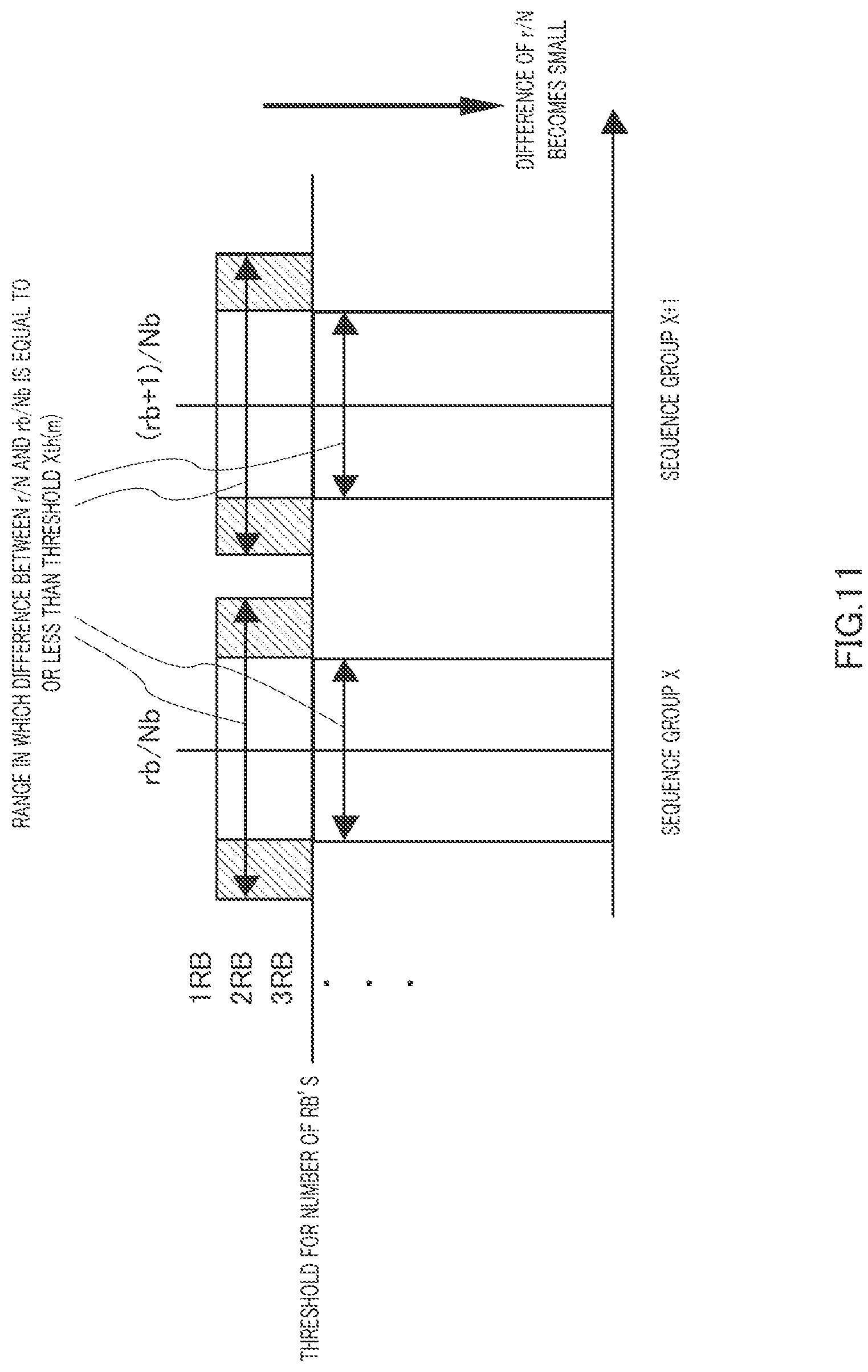 Patent US12108373 Figure 11 – Integrated circuit