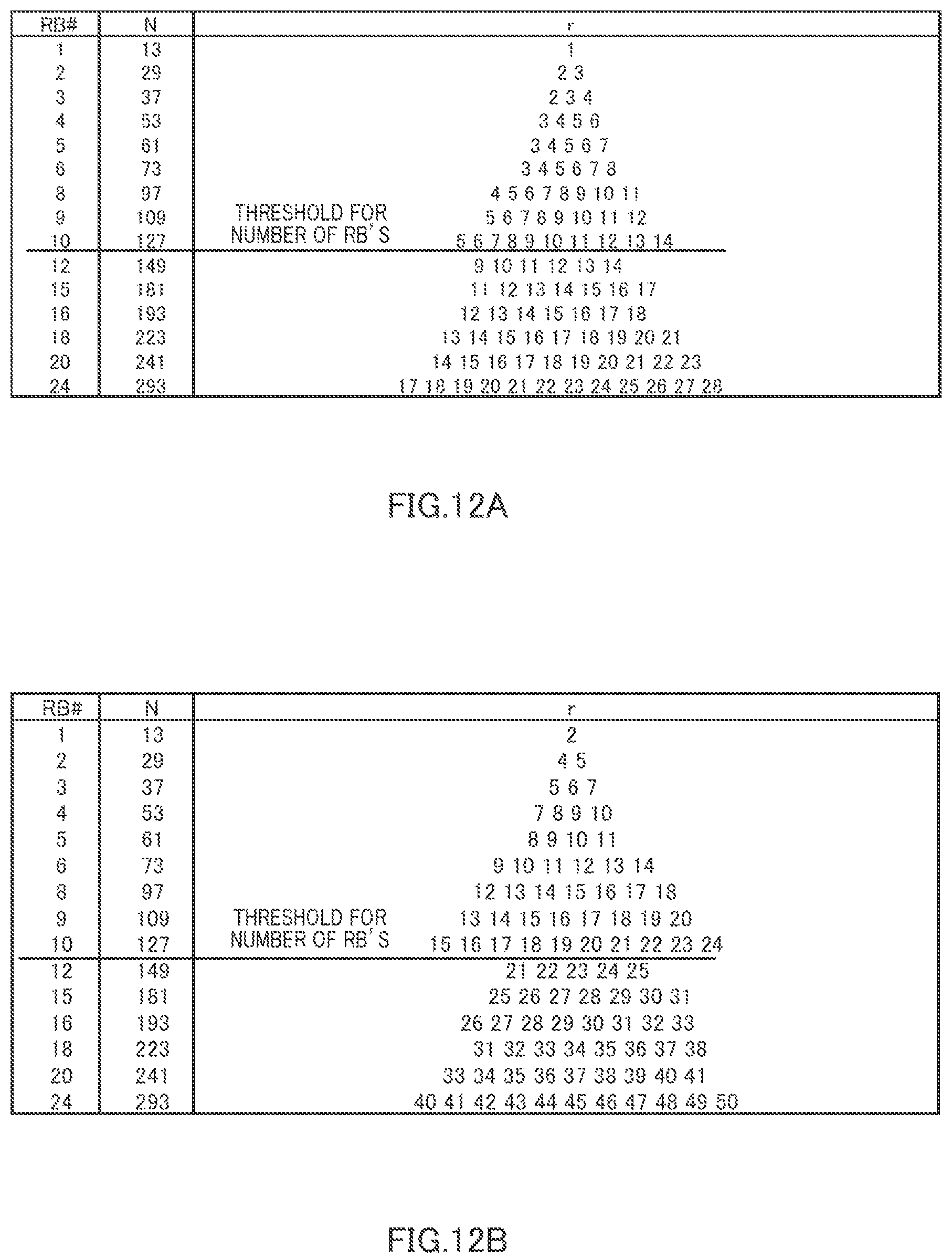 Patent US12108373 Figure 12 – Integrated circuit