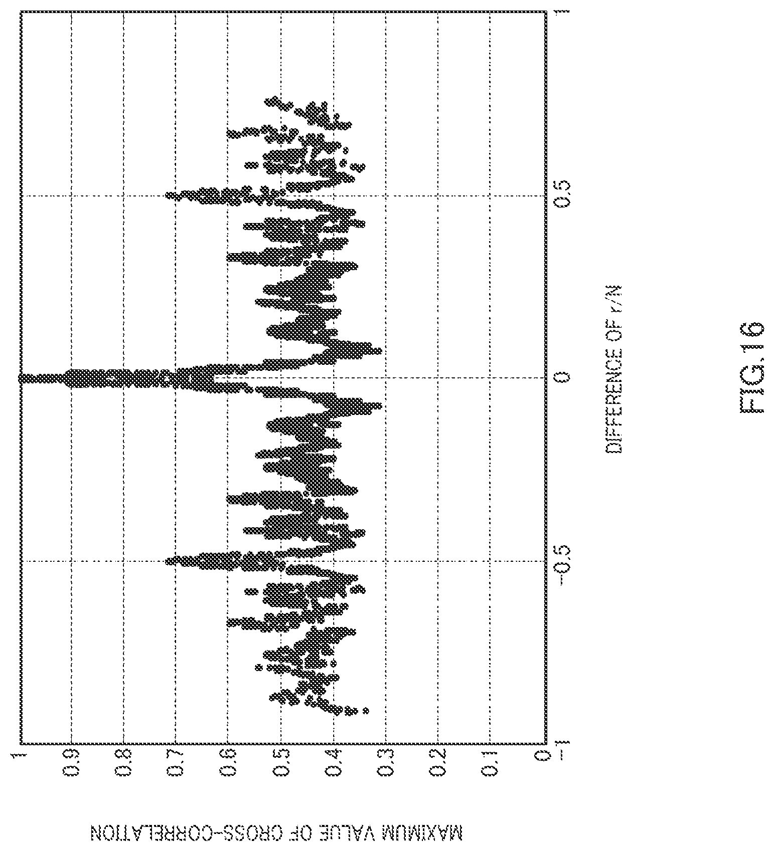 Patent US12108373 Figure 16 – Integrated circuit